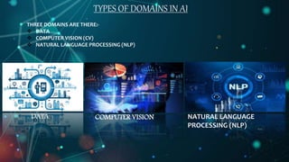 Domains of Artificial Intelligence | PPT