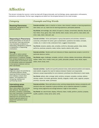 trusted writing essay service