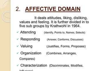 2. AFFECTIVE DOMAIN
It deals attitudes, liking, disliking,
values and feeling. It is further divided in to
five sub groups by Krathwohl in 1964.
 Attending (Identify, Points to, Names, Selects)
 Responding (Answer, Conforms, Discusses)
 Valuing (Justifies, Forms, Proposes)
 Organization (Combines, Arranges,
Compares)
 Characterization (Discriminates, Modifies,
 
