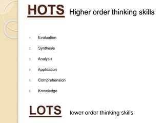 HOTS Higher order thinking skills
1. Evaluation
2. Synthesis
3. Analysis
4. Application
5. Comprehension
6. Knowledge
LOTS lower order thinking skills
 