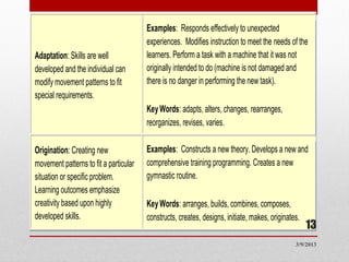 Examples: Responds effectively to unexpected
                                        experiences. Modifies instruction to meet the needs of the
Adaptation: Skills are well             learners. Perform a task with a machine that it was not
developed and the individual can        originally intended to do (machine is not damaged and
modify movement patterns to fit         there is no danger in performing the new task).
special requirements.
                                        Key Words: adapts, alters, changes, rearranges,
                                        reorganizes, revises, varies.

Origination: Creating new               Examples: Constructs a new theory. Develops a new and
movement patterns to fit a particular   comprehensive training programming. Creates a new
situation or specific problem.          gymnastic routine.
Learning outcomes emphasize
creativity based upon highly            Key Words: arranges, builds, combines, composes,
developed skills.                       constructs, creates, designs, initiate, makes, originates.
                                                                                                     13
                                                                                                3/9/2013
 