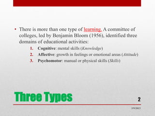 • There is more than one type of learning. A committee of
  colleges, led by Benjamin Bloom (1956), identified three
  domains of educational activities:
       1.   Cognitive: mental skills (Knowledge)
       2.   Affective: growth in feelings or emotional areas (Attitude)
       3.   Psychomotor: manual or physical skills (Skills)




Three Types                                                            2
                                                                  3/9/2013
 