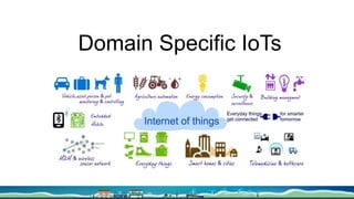 Domain Specific IoTs
 