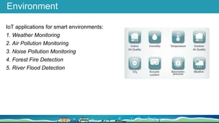 Environment
IoT applications for smart environments:
1. Weather Monitoring
2. Air Pollution Monitoring
3. Noise Pollution Monitoring
4. Forest Fire Detection
5. River Flood Detection
 