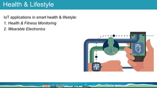 Health & Lifestyle
IoT applications in smart health & lifestyle:
1. Health & Fitness Monitoring
2. Wearable Electronics
 