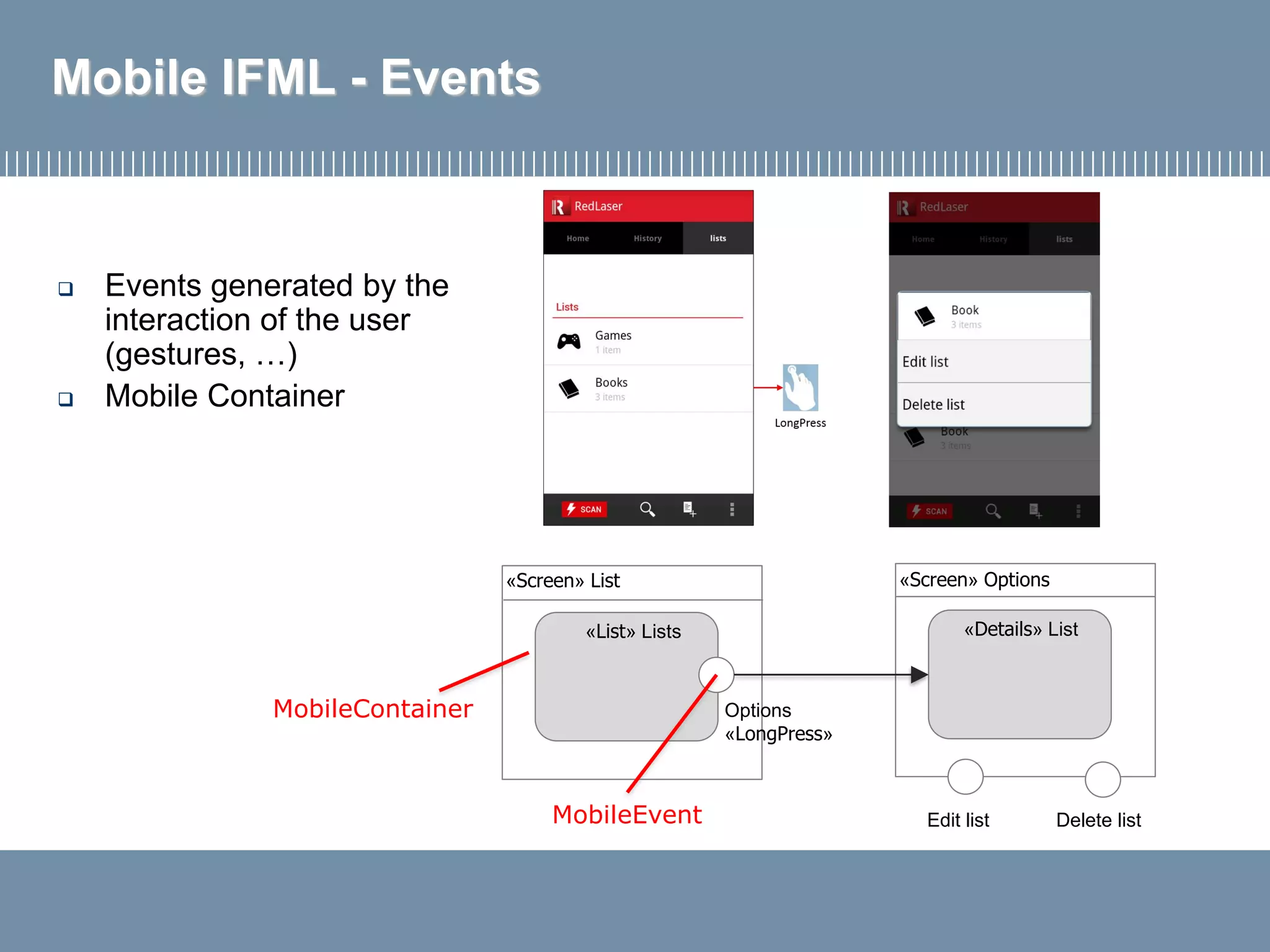 Mobile IFML - Events
 Events generated by the
interaction of the user
(gestures, …)
 Mobile Container
MobileContainer
MobileEvent
«Screen» List
«List» Lists
Options
«LongPress»
«Screen» Options
«Details» List
Edit list Delete list
 