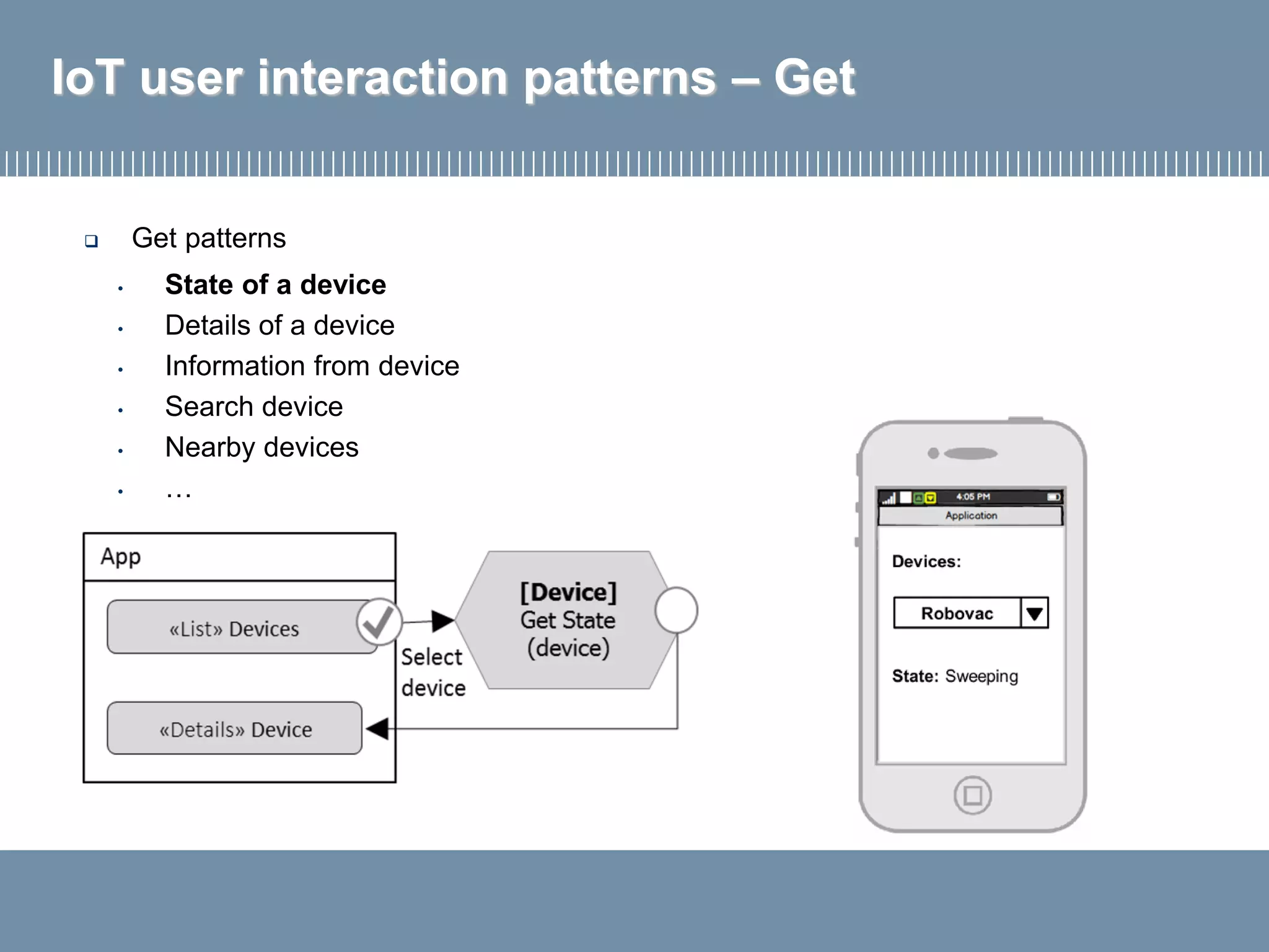 IoT user interaction patterns – Get
• State of a device
• Details of a device
• Information from device
• Search device
• Nearby devices
• …
 Get patterns
 