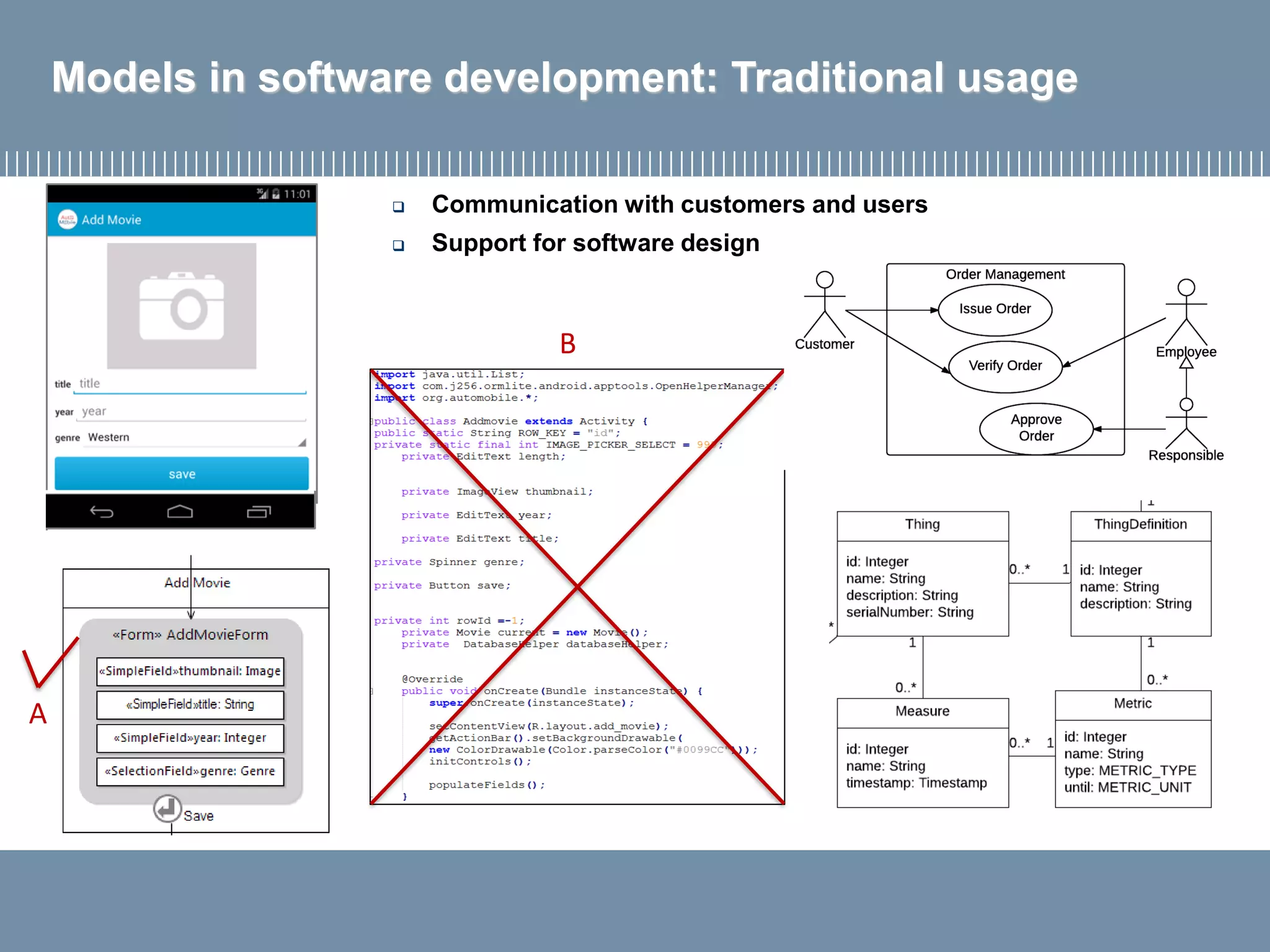 A
B
Models in software development: Traditional usage
 Communication with customers and users
 Support for software design
 