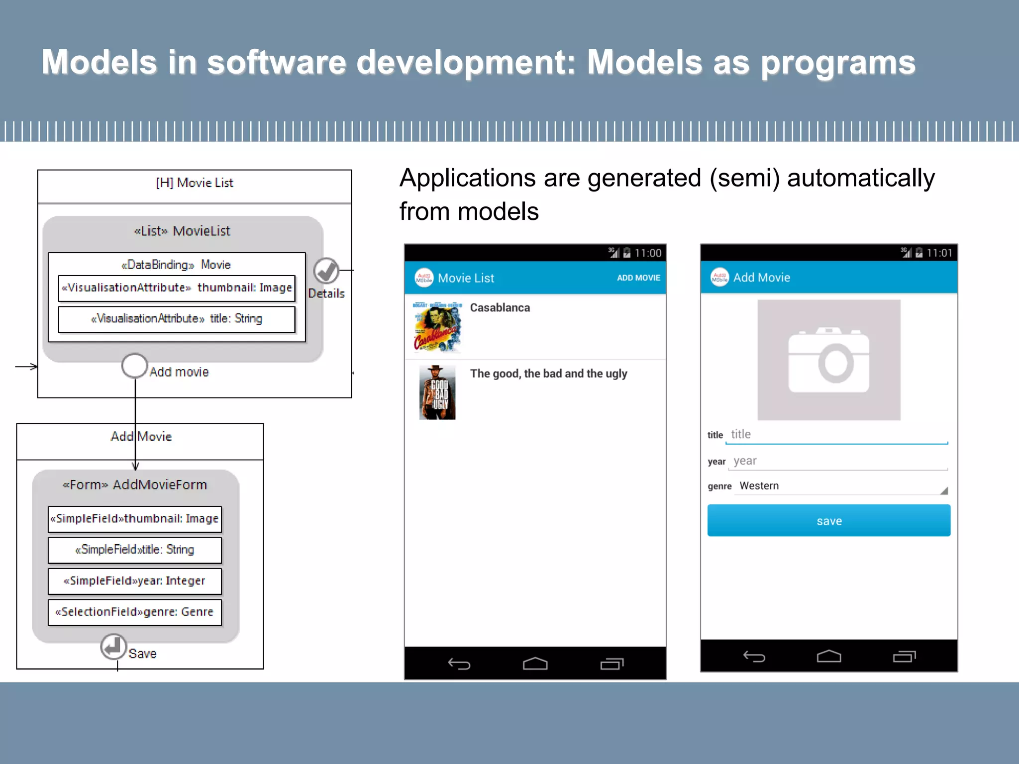Models in software development: Models as programs
Applications are generated (semi) automatically
from models
 