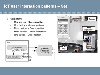 IoT user interaction patterns – Set
Make
Cappuccino
Turn on
100°C
 Set patterns
• One device – One operation
• One device – More operations
• More devices – One operation
• More devices – More operations
• One device – One Program
 