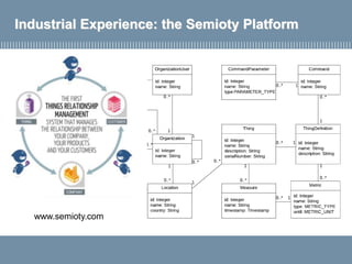 Industrial Experience: the Semioty Platform
www.semioty.com
 