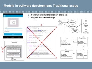 A
B
Models in software development: Traditional usage
 Communication with customers and users
 Support for software design
 