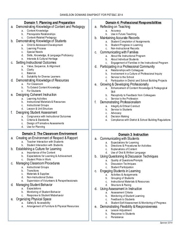 Danielson Domains Snapshot PETEC2014 danielson-domains-snapshot-petec2014