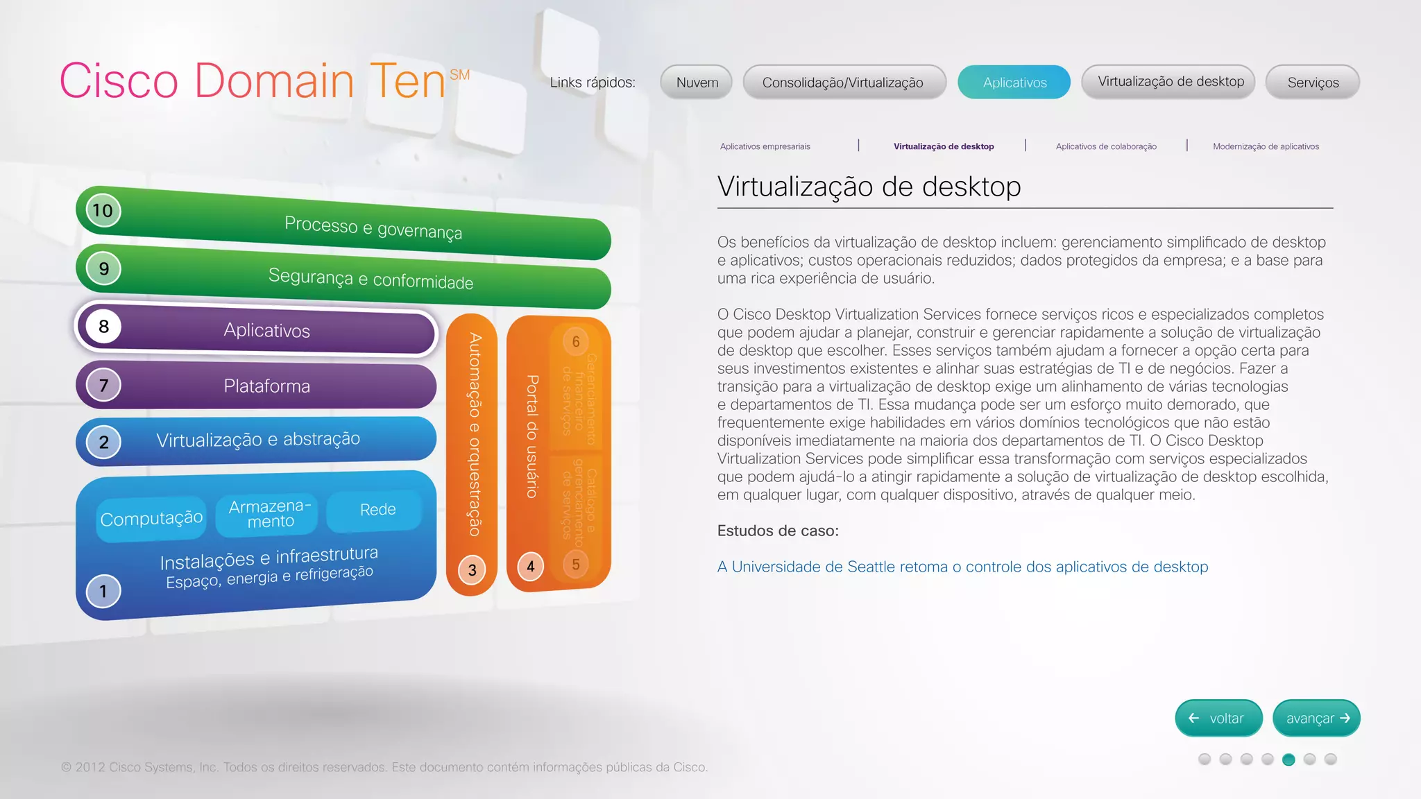 © 2012 Cisco Systems, Inc. Todos os direitos reservados. Este documento contém informações públicas da Cisco. 
Virtualização de desktop 
Os benefícios da virtualização de desktop incluem: gerenciamento simplificado de desktop 
e aplicativos; custos operacionais reduzidos; dados protegidos da empresa; e a base para 
uma rica experiência de usuário. 
O Cisco Desktop Virtualization Services fornece serviços ricos e especializados completos 
que podem ajudar a planejar, construir e gerenciar rapidamente a solução de virtualização 
de desktop que escolher. Esses serviços também ajudam a fornecer a opção certa para 
seus investimentos existentes e alinhar suas estratégias de TI e de negócios. Fazer a 
transição para a virtualização de desktop exige um alinhamento de várias tecnologias 
e departamentos de TI. Essa mudança pode ser um esforço muito demorado, que 
frequentemente exige habilidades em vários domínios tecnológicos que não estão 
disponíveis imediatamente na maioria dos departamentos de TI. O Cisco Desktop 
Virtualization Services pode simplificar essa transformação com serviços especializados 
que podem ajudá-lo a atingir rapidamente a solução de virtualização de desktop escolhida, 
em qualquer lugar, com qualquer dispositivo, através de qualquer meio. 
Estudos de caso: 
A Universidade de Seattle retoma o controle dos aplicativos de desktop 
 