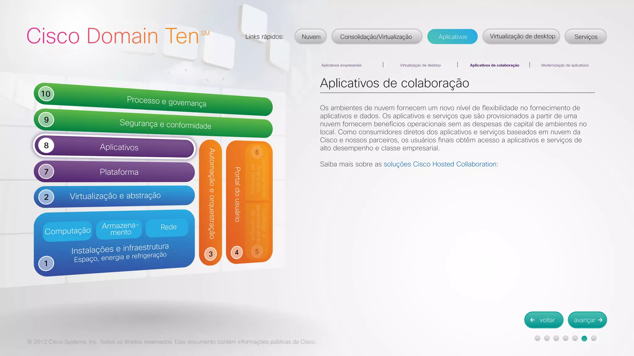 © 2012 Cisco Systems, Inc. Todos os direitos reservados. Este documento contém informações públicas da Cisco. 
Aplicativos de colaboração 
Os ambientes de nuvem fornecem um novo nível de flexibilidade no fornecimento de 
aplicativos e dados. Os aplicativos e serviços que são provisionados a partir de uma 
nuvem fornecem benefícios operacionais sem as despesas de capital de ambientes no 
local. Como consumidores diretos dos aplicativos e serviços baseados em nuvem da 
Cisco e nossos parceiros, os usuários finais obtêm acesso a aplicativos e serviços de 
alto desempenho e classe empresarial. 
Saiba mais sobre as soluções Cisco Hosted Collaboration: 
 