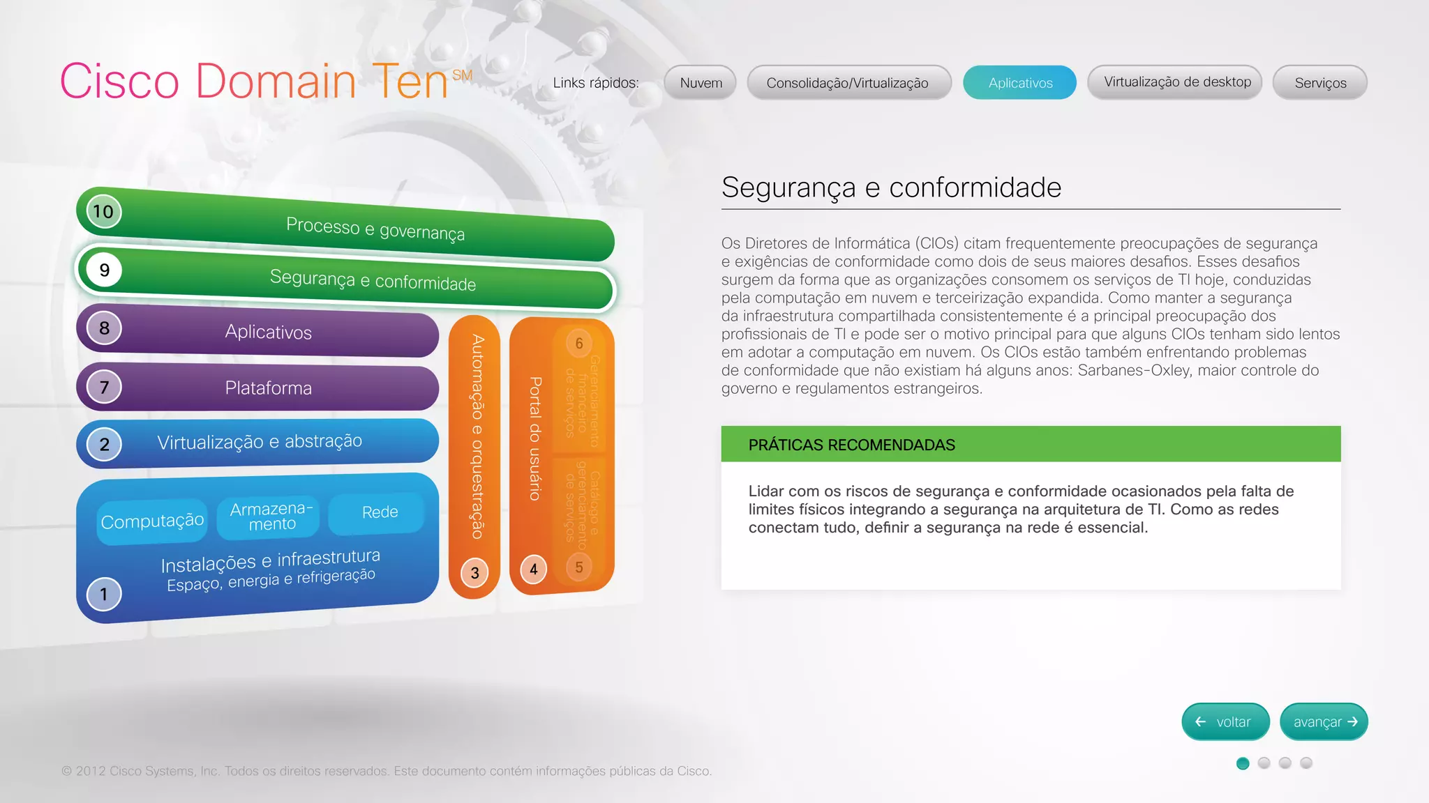 © 2012 Cisco Systems, Inc. Todos os direitos reservados. Este documento contém informações públicas da Cisco. 
Segurança e conformidade 
Os Diretores de Informática (CIOs) citam frequentemente preocupações de segurança 
e exigências de conformidade como dois de seus maiores desafios. Esses desafios 
surgem da forma que as organizações consomem os serviços de TI hoje, conduzidas 
pela computação em nuvem e terceirização expandida. Como manter a segurança 
da infraestrutura compartilhada consistentemente é a principal preocupação dos 
profissionais de TI e pode ser o motivo principal para que alguns CIOs tenham sido lentos 
em adotar a computação em nuvem. Os CIOs estão também enfrentando problemas 
de conformidade que não existiam há alguns anos: Sarbanes-Oxley, maior controle do 
governo e regulamentos estrangeiros. 
PRÁTICAS RECOMENDADAS 
Lidar com os riscos de segurança e conformidade ocasionados pela falta de 
limites físicos integrando a segurança na arquitetura de TI. Como as redes 
conectam tudo, definir a segurança na rede é essencial. 
 