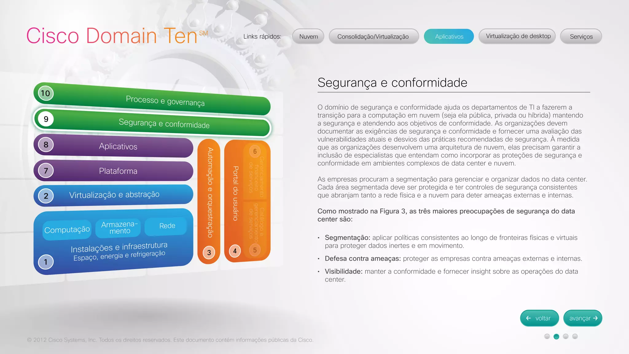 © 2012 Cisco Systems, Inc. Todos os direitos reservados. Este documento contém informações públicas da Cisco. 
Segurança e conformidade 
O domínio de segurança e conformidade ajuda os departamentos de TI a fazerem a 
transição para a computação em nuvem (seja ela pública, privada ou híbrida) mantendo 
a segurança e atendendo aos objetivos de conformidade. As organizações devem 
documentar as exigências de segurança e conformidade e fornecer uma avaliação das 
vulnerabilidades atuais e desvios das práticas recomendadas de segurança. À medida 
que as organizações desenvolvem uma arquitetura de nuvem, elas precisam garantir a 
inclusão de especialistas que entendam como incorporar as proteções de segurança e 
conformidade em ambientes complexos de data center e nuvem. 
As empresas procuram a segmentação para gerenciar e organizar dados no data center. 
Cada área segmentada deve ser protegida e ter controles de segurança consistentes 
que abranjam tanto a rede física e a nuvem para deter ameaças externas e internas. 
Como mostrado na Figura 3, as três maiores preocupações de segurança do data 
center são: 
• Segmentação: aplicar políticas consistentes ao longo de fronteiras físicas e virtuais 
para proteger dados inertes e em movimento. 
• Defesa contra ameaças: proteger as empresas contra ameaças externas e internas. 
• Visibilidade: manter a conformidade e fornecer insight sobre as operações do data 
center. 
 