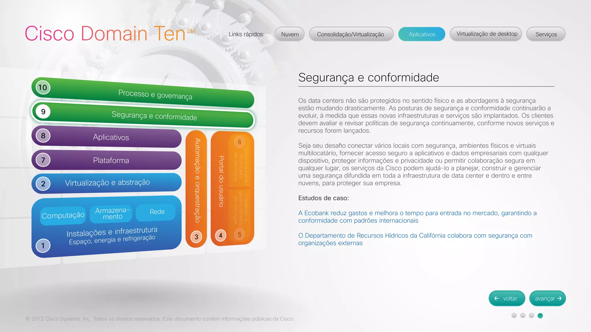 © 2012 Cisco Systems, Inc. Todos os direitos reservados. Este documento contém informações públicas da Cisco. 
Segurança e conformidade 
Os data centers não são protegidos no sentido físico e as abordagens à segurança 
estão mudando drasticamente. As posturas de segurança e conformidade continuarão a 
evoluir, à medida que essas novas infraestruturas e serviços são implantados. Os clientes 
devem avaliar e revisar políticas de segurança continuamente, conforme novos serviços e 
recursos forem lançados. 
Seja seu desafio conectar vários locais com segurança, ambientes físicos e virtuais 
multilocatário, fornecer acesso seguro a aplicativos e dados empresariais com qualquer 
dispositivo, proteger informações e privacidade ou permitir colaboração segura em 
qualquer lugar, os serviços da Cisco podem ajudá-lo a planejar, construir e gerenciar 
uma segurança difundida em toda a infraestrutura de data center e dentro e entre 
nuvens, para proteger sua empresa. 
Estudos de caso: 
A Ecobank reduz gastos e melhora o tempo para entrada no mercado, garantindo a 
conformidade com padrões internacionais 
O Departamento de Recursos Hídricos da Califórnia colabora com segurança com 
organizações externas 
 