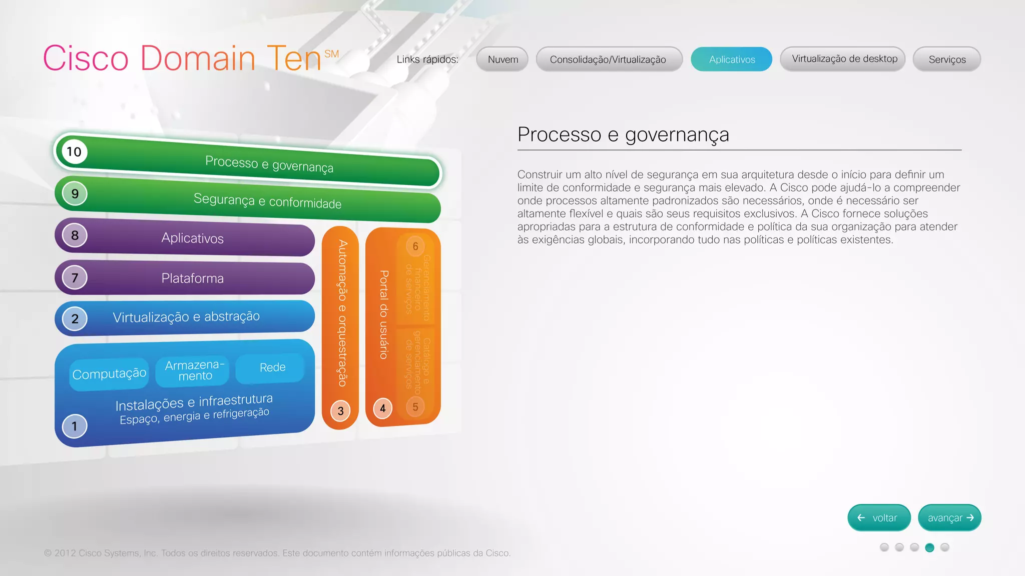 © 2012 Cisco Systems, Inc. Todos os direitos reservados. Este documento contém informações públicas da Cisco. 
Processo e governança 
Construir um alto nível de segurança em sua arquitetura desde o início para definir um 
limite de conformidade e segurança mais elevado. A Cisco pode ajudá-lo a compreender 
onde processos altamente padronizados são necessários, onde é necessário ser 
altamente flexível e quais são seus requisitos exclusivos. A Cisco fornece soluções 
apropriadas para a estrutura de conformidade e política da sua organização para atender 
às exigências globais, incorporando tudo nas políticas e políticas existentes. 
 