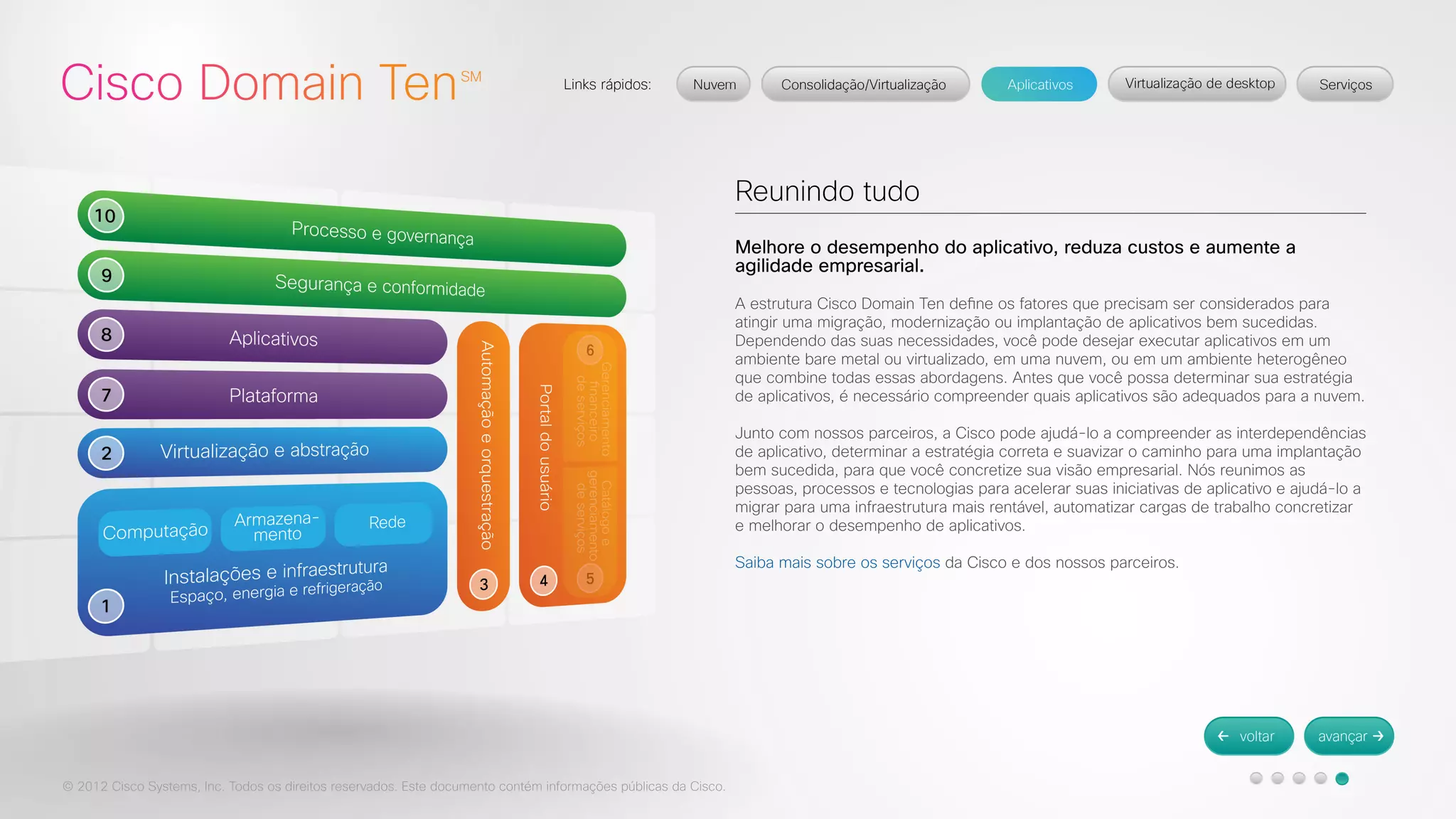 © 2012 Cisco Systems, Inc. Todos os direitos reservados. Este documento contém informações públicas da Cisco. 
Reunindo tudo 
Melhore o desempenho do aplicativo, reduza custos e aumente a 
agilidade empresarial. 
A estrutura Cisco Domain Ten define os fatores que precisam ser considerados para 
atingir uma migração, modernização ou implantação de aplicativos bem sucedidas. 
Dependendo das suas necessidades, você pode desejar executar aplicativos em um 
ambiente bare metal ou virtualizado, em uma nuvem, ou em um ambiente heterogêneo 
que combine todas essas abordagens. Antes que você possa determinar sua estratégia 
de aplicativos, é necessário compreender quais aplicativos são adequados para a nuvem. 
Junto com nossos parceiros, a Cisco pode ajudá-lo a compreender as interdependências 
de aplicativo, determinar a estratégia correta e suavizar o caminho para uma implantação 
bem sucedida, para que você concretize sua visão empresarial. Nós reunimos as 
pessoas, processos e tecnologias para acelerar suas iniciativas de aplicativo e ajudá-lo a 
migrar para uma infraestrutura mais rentável, automatizar cargas de trabalho concretizar 
e melhorar o desempenho de aplicativos. 
Saiba mais sobre os serviços da Cisco e dos nossos parceiros. 
 