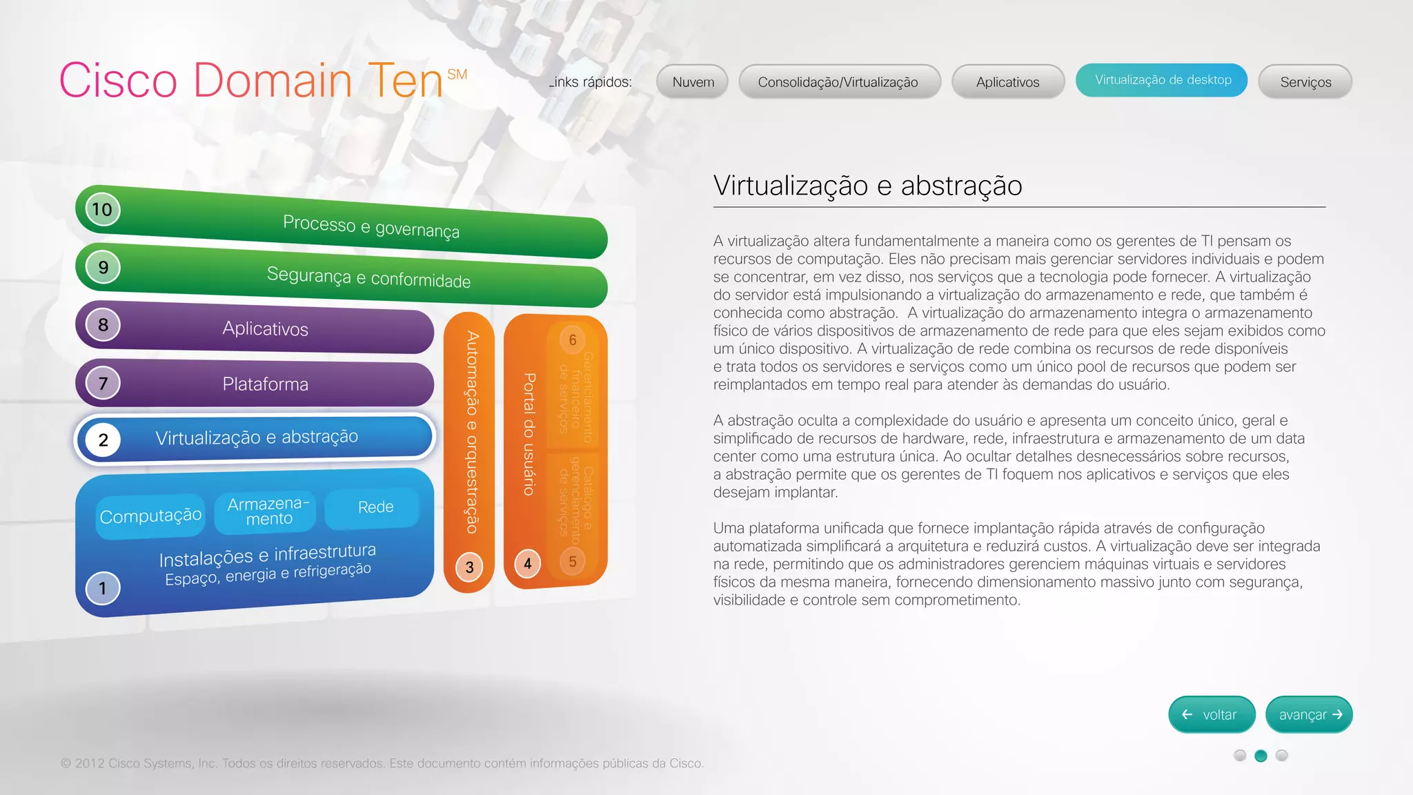 © 2012 Cisco Systems, Inc. Todos os direitos reservados. Este documento contém informações públicas da Cisco. 
Virtualização e abstração 
A virtualização altera fundamentalmente a maneira como os gerentes de TI pensam os 
recursos de computação. Eles não precisam mais gerenciar servidores individuais e podem 
se concentrar, em vez disso, nos serviços que a tecnologia pode fornecer. A virtualização 
do servidor está impulsionando a virtualização do armazenamento e rede, que também é 
conhecida como abstração. A virtualização do armazenamento integra o armazenamento 
físico de vários dispositivos de armazenamento de rede para que eles sejam exibidos como 
um único dispositivo. A virtualização de rede combina os recursos de rede disponíveis 
e trata todos os servidores e serviços como um único pool de recursos que podem ser 
reimplantados em tempo real para atender às demandas do usuário. 
A abstração oculta a complexidade do usuário e apresenta um conceito único, geral e 
simplificado de recursos de hardware, rede, infraestrutura e armazenamento de um data 
center como uma estrutura única. Ao ocultar detalhes desnecessários sobre recursos, 
a abstração permite que os gerentes de TI foquem nos aplicativos e serviços que eles 
desejam implantar. 
Uma plataforma unificada que fornece implantação rápida através de configuração 
automatizada simplificará a arquitetura e reduzirá custos. A virtualização deve ser integrada 
na rede, permitindo que os administradores gerenciem máquinas virtuais e servidores 
físicos da mesma maneira, fornecendo dimensionamento massivo junto com segurança, 
visibilidade e controle sem comprometimento. 
 