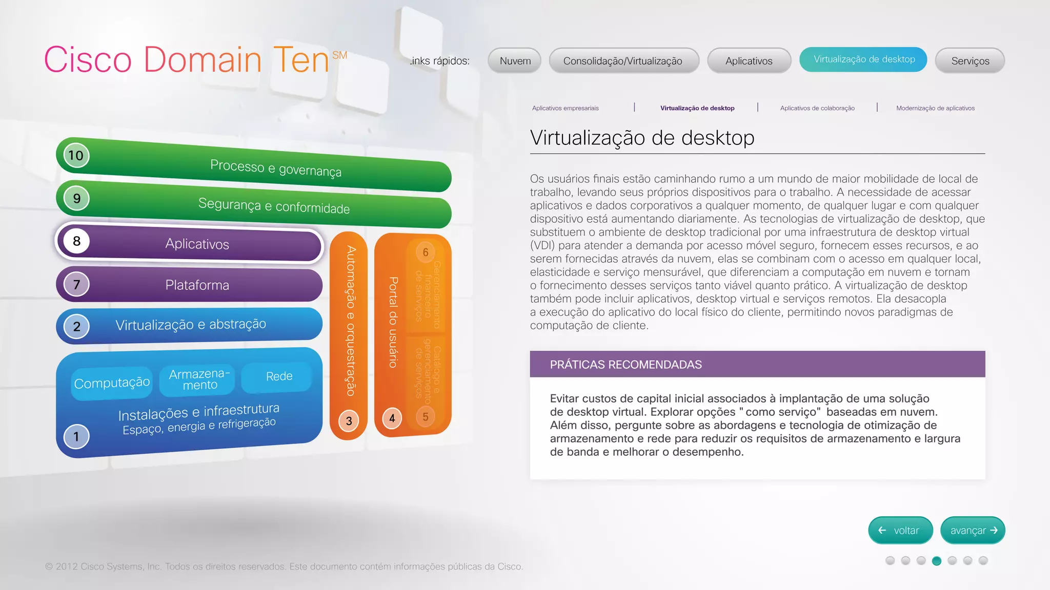 © 2012 Cisco Systems, Inc. Todos os direitos reservados. Este documento contém informações públicas da Cisco. 
Virtualização de desktop 
Os usuários finais estão caminhando rumo a um mundo de maior mobilidade de local de 
trabalho, levando seus próprios dispositivos para o trabalho. A necessidade de acessar 
aplicativos e dados corporativos a qualquer momento, de qualquer lugar e com qualquer 
dispositivo está aumentando diariamente. As tecnologias de virtualização de desktop, que 
substituem o ambiente de desktop tradicional por uma infraestrutura de desktop virtual 
(VDI) para atender a demanda por acesso móvel seguro, fornecem esses recursos, e ao 
serem fornecidas através da nuvem, elas se combinam com o acesso em qualquer local, 
elasticidade e serviço mensurável, que diferenciam a computação em nuvem e tornam 
o fornecimento desses serviços tanto viável quanto prático. A virtualização de desktop 
também pode incluir aplicativos, desktop virtual e serviços remotos. Ela desacopla 
a execução do aplicativo do local físico do cliente, permitindo novos paradigmas de 
computação de cliente. 
PRÁTICAS RECOMENDADAS 
Evitar custos de capital inicial associados à implantação de uma solução 
de desktop virtual. Explorar opções "como serviço" baseadas em nuvem. 
Além disso, pergunte sobre as abordagens e tecnologia de otimização de 
armazenamento e rede para reduzir os requisitos de armazenamento e largura 
de banda e melhorar o desempenho. 
 