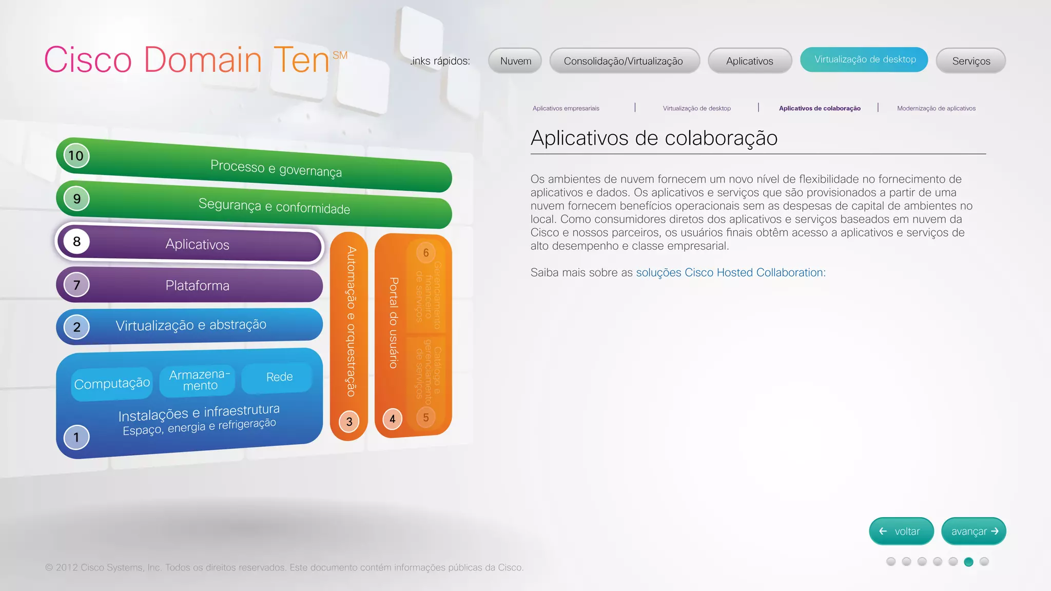 © 2012 Cisco Systems, Inc. Todos os direitos reservados. Este documento contém informações públicas da Cisco. 
Aplicativos de colaboração 
Os ambientes de nuvem fornecem um novo nível de flexibilidade no fornecimento de 
aplicativos e dados. Os aplicativos e serviços que são provisionados a partir de uma 
nuvem fornecem benefícios operacionais sem as despesas de capital de ambientes no 
local. Como consumidores diretos dos aplicativos e serviços baseados em nuvem da 
Cisco e nossos parceiros, os usuários finais obtêm acesso a aplicativos e serviços de 
alto desempenho e classe empresarial. 
Saiba mais sobre as soluções Cisco Hosted Collaboration: 
 