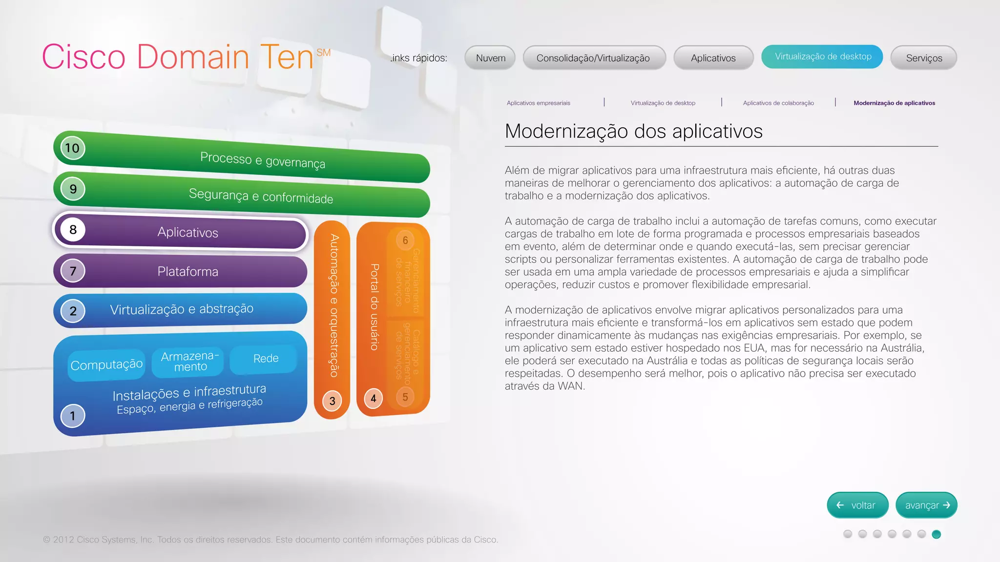 © 2012 Cisco Systems, Inc. Todos os direitos reservados. Este documento contém informações públicas da Cisco. 
Modernização dos aplicativos 
Além de migrar aplicativos para uma infraestrutura mais eficiente, há outras duas 
maneiras de melhorar o gerenciamento dos aplicativos: a automação de carga de 
trabalho e a modernização dos aplicativos. 
A automação de carga de trabalho inclui a automação de tarefas comuns, como executar 
cargas de trabalho em lote de forma programada e processos empresariais baseados 
em evento, além de determinar onde e quando executá-las, sem precisar gerenciar 
scripts ou personalizar ferramentas existentes. A automação de carga de trabalho pode 
ser usada em uma ampla variedade de processos empresariais e ajuda a simplificar 
operações, reduzir custos e promover flexibilidade empresarial. 
A modernização de aplicativos envolve migrar aplicativos personalizados para uma 
infraestrutura mais eficiente e transformá-los em aplicativos sem estado que podem 
responder dinamicamente às mudanças nas exigências empresariais. Por exemplo, se 
um aplicativo sem estado estiver hospedado nos EUA, mas for necessário na Austrália, 
ele poderá ser executado na Austrália e todas as políticas de segurança locais serão 
respeitadas. O desempenho será melhor, pois o aplicativo não precisa ser executado 
através da WAN. 
 