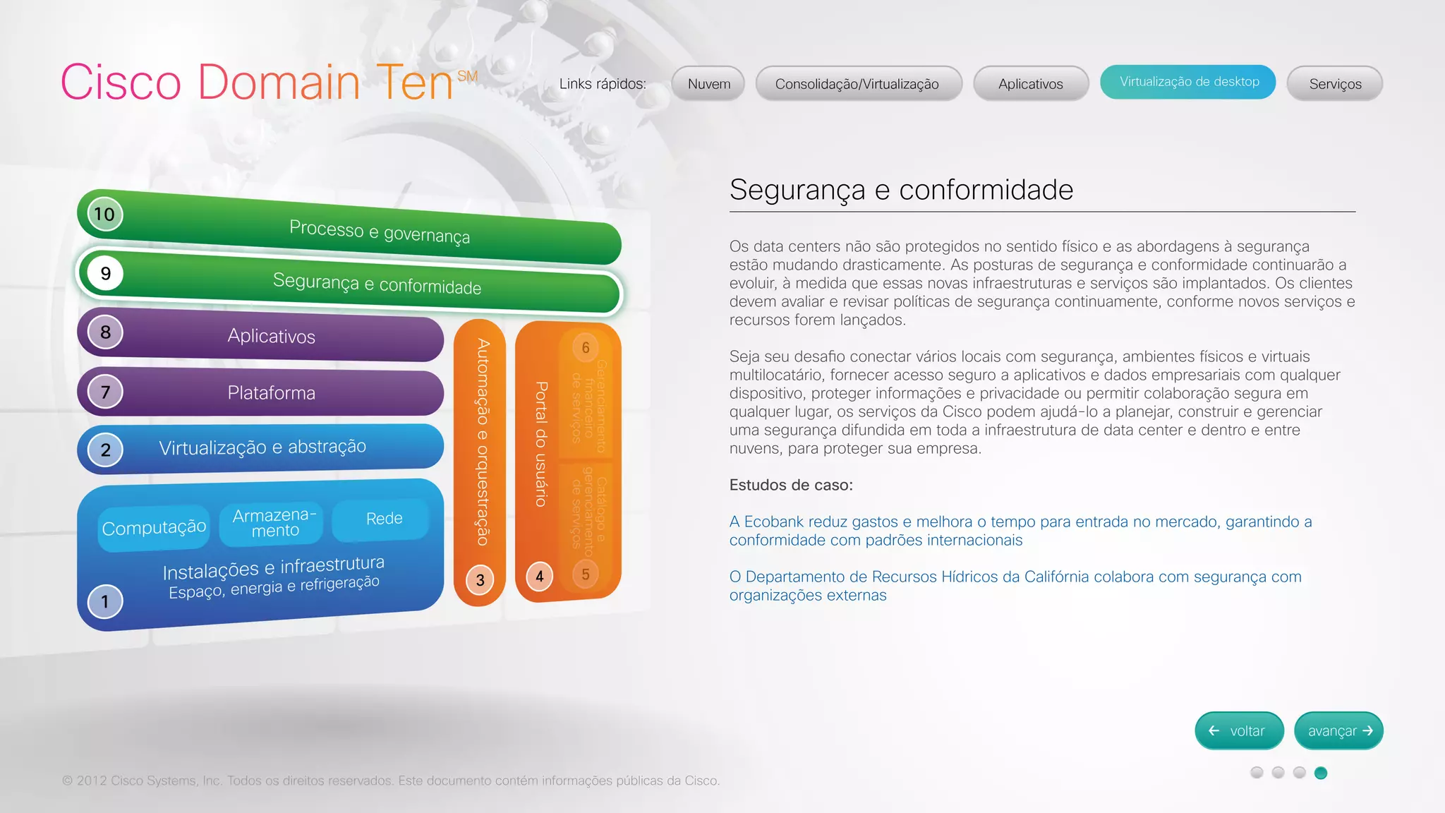 © 2012 Cisco Systems, Inc. Todos os direitos reservados. Este documento contém informações públicas da Cisco. 
Segurança e conformidade 
Os data centers não são protegidos no sentido físico e as abordagens à segurança 
estão mudando drasticamente. As posturas de segurança e conformidade continuarão a 
evoluir, à medida que essas novas infraestruturas e serviços são implantados. Os clientes 
devem avaliar e revisar políticas de segurança continuamente, conforme novos serviços e 
recursos forem lançados. 
Seja seu desafio conectar vários locais com segurança, ambientes físicos e virtuais 
multilocatário, fornecer acesso seguro a aplicativos e dados empresariais com qualquer 
dispositivo, proteger informações e privacidade ou permitir colaboração segura em 
qualquer lugar, os serviços da Cisco podem ajudá-lo a planejar, construir e gerenciar 
uma segurança difundida em toda a infraestrutura de data center e dentro e entre 
nuvens, para proteger sua empresa. 
Estudos de caso: 
A Ecobank reduz gastos e melhora o tempo para entrada no mercado, garantindo a 
conformidade com padrões internacionais 
O Departamento de Recursos Hídricos da Califórnia colabora com segurança com 
organizações externas 
 