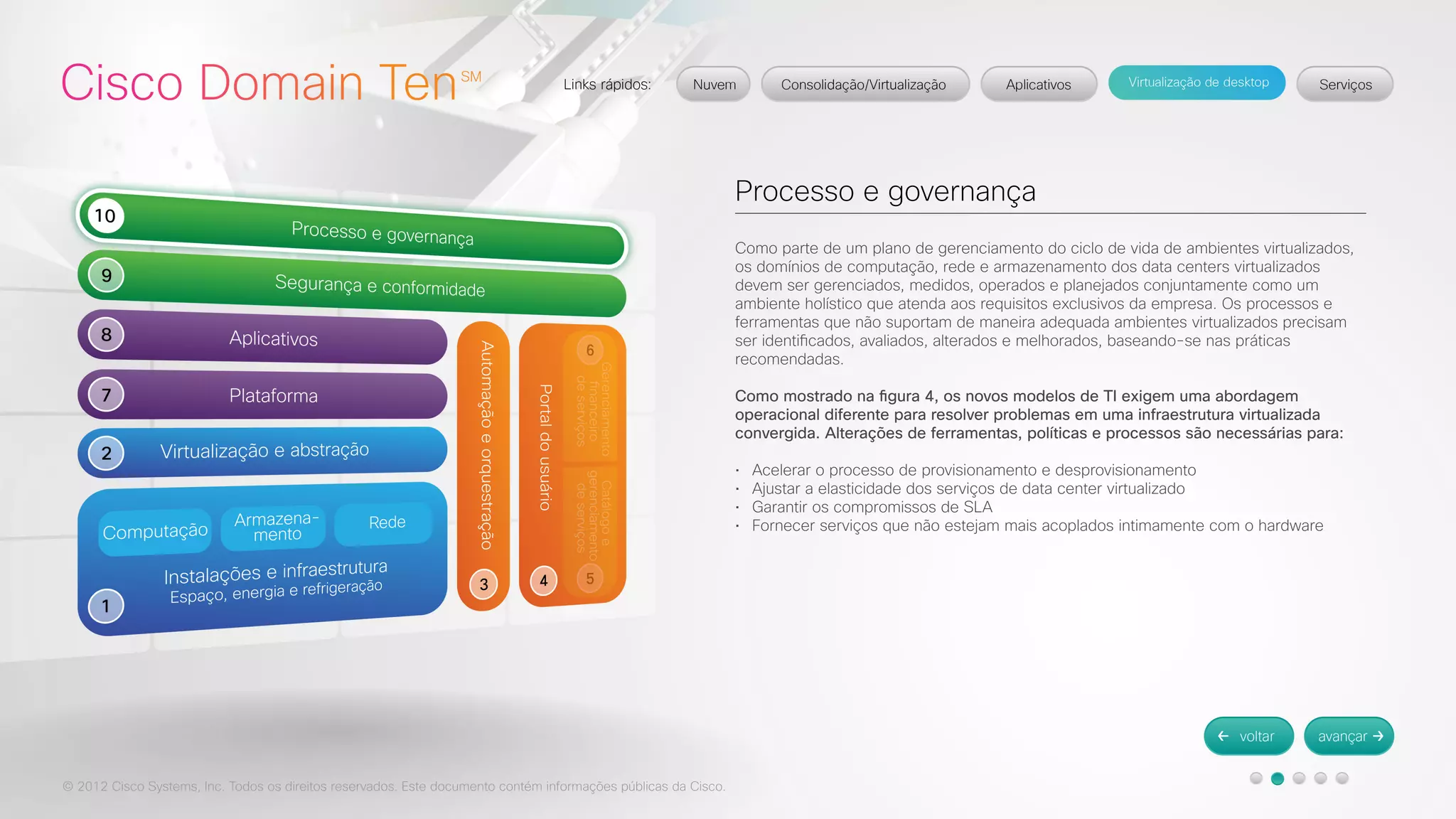 © 2012 Cisco Systems, Inc. Todos os direitos reservados. Este documento contém informações públicas da Cisco. 
Processo e governança 
Como parte de um plano de gerenciamento do ciclo de vida de ambientes virtualizados, 
os domínios de computação, rede e armazenamento dos data centers virtualizados 
devem ser gerenciados, medidos, operados e planejados conjuntamente como um 
ambiente holístico que atenda aos requisitos exclusivos da empresa. Os processos e 
ferramentas que não suportam de maneira adequada ambientes virtualizados precisam 
ser identificados, avaliados, alterados e melhorados, baseando-se nas práticas 
recomendadas. 
Como mostrado na figura 4, os novos modelos de TI exigem uma abordagem 
operacional diferente para resolver problemas em uma infraestrutura virtualizada 
convergida. Alterações de ferramentas, políticas e processos são necessárias para: 
• Acelerar o processo de provisionamento e desprovisionamento 
• Ajustar a elasticidade dos serviços de data center virtualizado 
• Garantir os compromissos de SLA 
• Fornecer serviços que não estejam mais acoplados intimamente com o hardware 
 