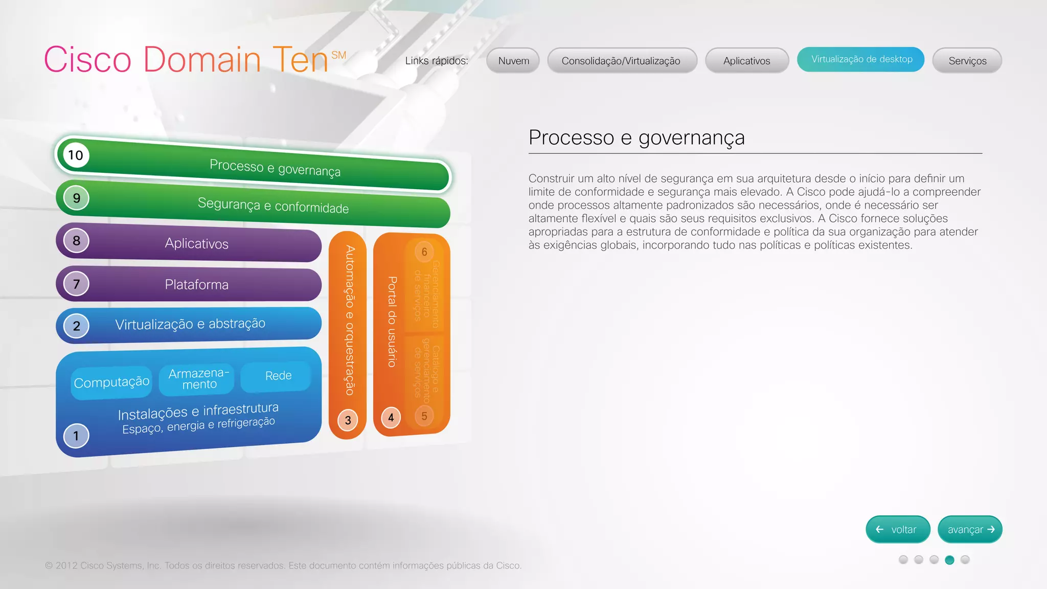 © 2012 Cisco Systems, Inc. Todos os direitos reservados. Este documento contém informações públicas da Cisco. 
Processo e governança 
Construir um alto nível de segurança em sua arquitetura desde o início para definir um 
limite de conformidade e segurança mais elevado. A Cisco pode ajudá-lo a compreender 
onde processos altamente padronizados são necessários, onde é necessário ser 
altamente flexível e quais são seus requisitos exclusivos. A Cisco fornece soluções 
apropriadas para a estrutura de conformidade e política da sua organização para atender 
às exigências globais, incorporando tudo nas políticas e políticas existentes. 
 