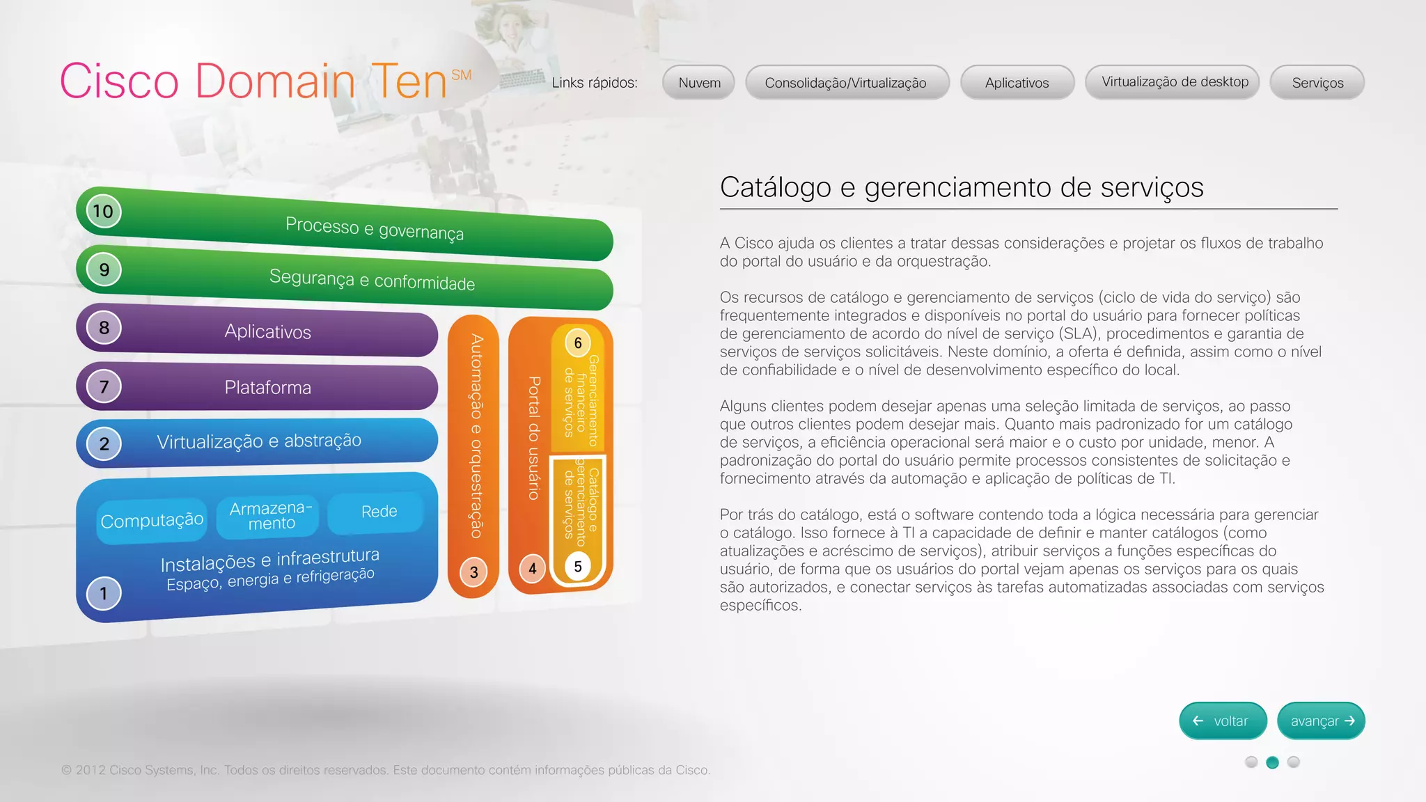© 2012 Cisco Systems, Inc. Todos os direitos reservados. Este documento contém informações públicas da Cisco. 
Catálogo e gerenciamento de serviços 
A Cisco ajuda os clientes a tratar dessas considerações e projetar os fluxos de trabalho 
do portal do usuário e da orquestração. 
Os recursos de catálogo e gerenciamento de serviços (ciclo de vida do serviço) são 
frequentemente integrados e disponíveis no portal do usuário para fornecer políticas 
de gerenciamento de acordo do nível de serviço (SLA), procedimentos e garantia de 
serviços de serviços solicitáveis. Neste domínio, a oferta é definida, assim como o nível 
de confiabilidade e o nível de desenvolvimento específico do local. 
Alguns clientes podem desejar apenas uma seleção limitada de serviços, ao passo 
que outros clientes podem desejar mais. Quanto mais padronizado for um catálogo 
de serviços, a eficiência operacional será maior e o custo por unidade, menor. A 
padronização do portal do usuário permite processos consistentes de solicitação e 
fornecimento através da automação e aplicação de políticas de TI. 
Por trás do catálogo, está o software contendo toda a lógica necessária para gerenciar 
o catálogo. Isso fornece à TI a capacidade de definir e manter catálogos (como 
atualizações e acréscimo de serviços), atribuir serviços a funções específicas do 
usuário, de forma que os usuários do portal vejam apenas os serviços para os quais 
são autorizados, e conectar serviços às tarefas automatizadas associadas com serviços 
específicos. 
 