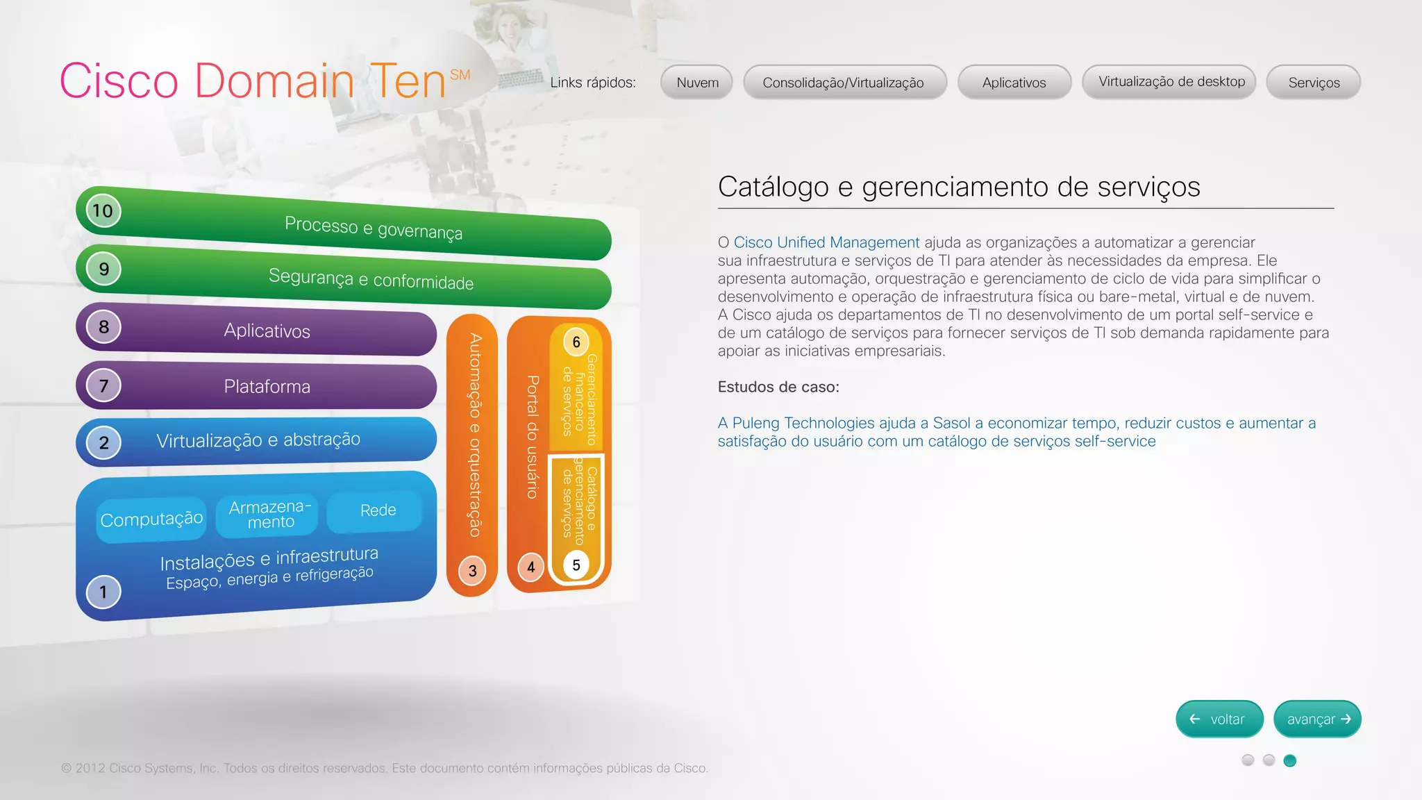 © 2012 Cisco Systems, Inc. Todos os direitos reservados. Este documento contém informações públicas da Cisco. 
Catálogo e gerenciamento de serviços 
O Cisco Unified Management ajuda as organizações a automatizar a gerenciar 
sua infraestrutura e serviços de TI para atender às necessidades da empresa. Ele 
apresenta automação, orquestração e gerenciamento de ciclo de vida para simplificar o 
desenvolvimento e operação de infraestrutura física ou bare-metal, virtual e de nuvem. 
A Cisco ajuda os departamentos de TI no desenvolvimento de um portal self-service e 
de um catálogo de serviços para fornecer serviços de TI sob demanda rapidamente para 
apoiar as iniciativas empresariais. 
Estudos de caso: 
A Puleng Technologies ajuda a Sasol a economizar tempo, reduzir custos e aumentar a 
satisfação do usuário com um catálogo de serviços self-service 
 