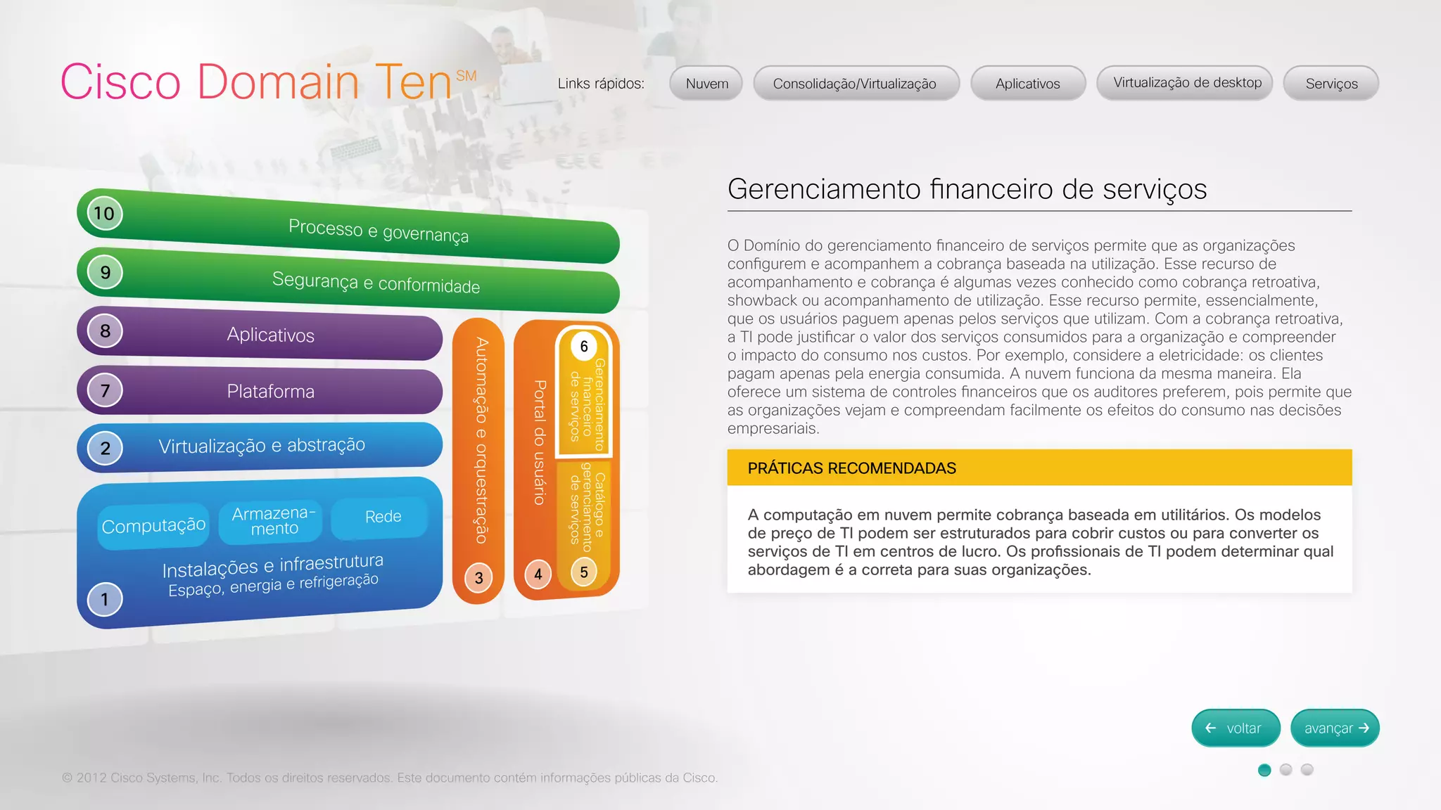 © 2012 Cisco Systems, Inc. Todos os direitos reservados. Este documento contém informações públicas da Cisco. 
Gerenciamento financeiro de serviços 
O Domínio do gerenciamento financeiro de serviços permite que as organizações 
configurem e acompanhem a cobrança baseada na utilização. Esse recurso de 
acompanhamento e cobrança é algumas vezes conhecido como cobrança retroativa, 
showback ou acompanhamento de utilização. Esse recurso permite, essencialmente, 
que os usuários paguem apenas pelos serviços que utilizam. Com a cobrança retroativa, 
a TI pode justificar o valor dos serviços consumidos para a organização e compreender 
o impacto do consumo nos custos. Por exemplo, considere a eletricidade: os clientes 
pagam apenas pela energia consumida. A nuvem funciona da mesma maneira. Ela 
oferece um sistema de controles financeiros que os auditores preferem, pois permite que 
as organizações vejam e compreendam facilmente os efeitos do consumo nas decisões 
empresariais. 
PRÁTICAS RECOMENDADAS 
A computação em nuvem permite cobrança baseada em utilitários. Os modelos 
de preço de TI podem ser estruturados para cobrir custos ou para converter os 
serviços de TI em centros de lucro. Os profissionais de TI podem determinar qual 
abordagem é a correta para suas organizações. 
 