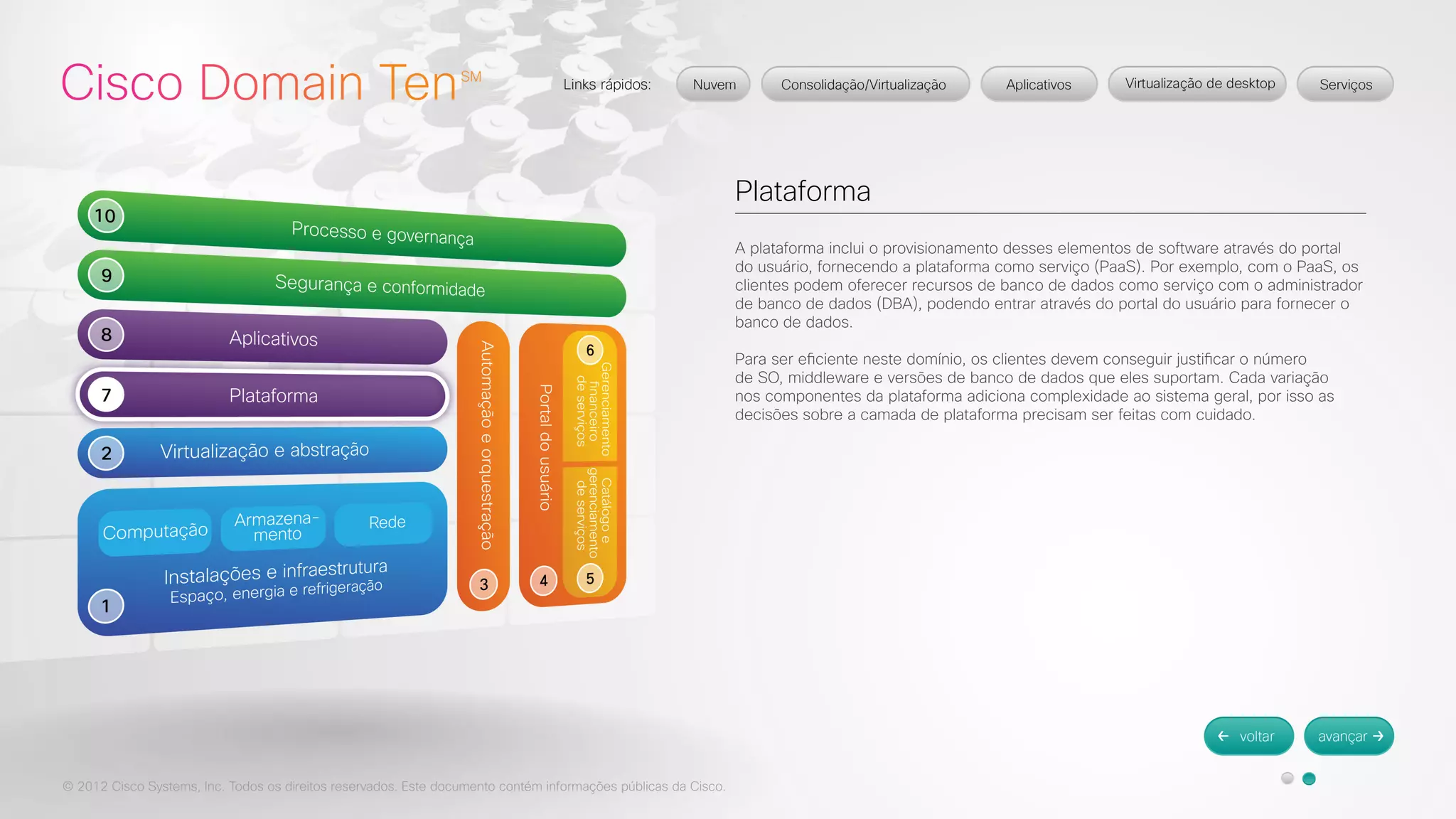 © 2012 Cisco Systems, Inc. Todos os direitos reservados. Este documento contém informações públicas da Cisco. 
Plataforma 
A plataforma inclui o provisionamento desses elementos de software através do portal 
do usuário, fornecendo a plataforma como serviço (PaaS). Por exemplo, com o PaaS, os 
clientes podem oferecer recursos de banco de dados como serviço com o administrador 
de banco de dados (DBA), podendo entrar através do portal do usuário para fornecer o 
banco de dados. 
Para ser eficiente neste domínio, os clientes devem conseguir justificar o número 
de SO, middleware e versões de banco de dados que eles suportam. Cada variação 
nos componentes da plataforma adiciona complexidade ao sistema geral, por isso as 
decisões sobre a camada de plataforma precisam ser feitas com cuidado. 
 