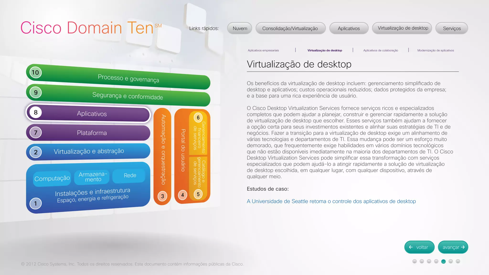 © 2012 Cisco Systems, Inc. Todos os direitos reservados. Este documento contém informações públicas da Cisco. 
Virtualização de desktop 
Os benefícios da virtualização de desktop incluem: gerenciamento simplificado de 
desktop e aplicativos; custos operacionais reduzidos; dados protegidos da empresa; 
e a base para uma rica experiência de usuário. 
O Cisco Desktop Virtualization Services fornece serviços ricos e especializados 
completos que podem ajudar a planejar, construir e gerenciar rapidamente a solução 
de virtualização de desktop que escolher. Esses serviços também ajudam a fornecer 
a opção certa para seus investimentos existentes e alinhar suas estratégias de TI e de 
negócios. Fazer a transição para a virtualização de desktop exige um alinhamento de 
várias tecnologias e departamentos de TI. Essa mudança pode ser um esforço muito 
demorado, que frequentemente exige habilidades em vários domínios tecnológicos 
que não estão disponíveis imediatamente na maioria dos departamentos de TI. O Cisco 
Desktop Virtualization Services pode simplificar essa transformação com serviços 
especializados que podem ajudá-lo a atingir rapidamente a solução de virtualização 
de desktop escolhida, em qualquer lugar, com qualquer dispositivo, através de 
qualquer meio. 
Estudos de caso: 
A Universidade de Seattle retoma o controle dos aplicativos de desktop 
 