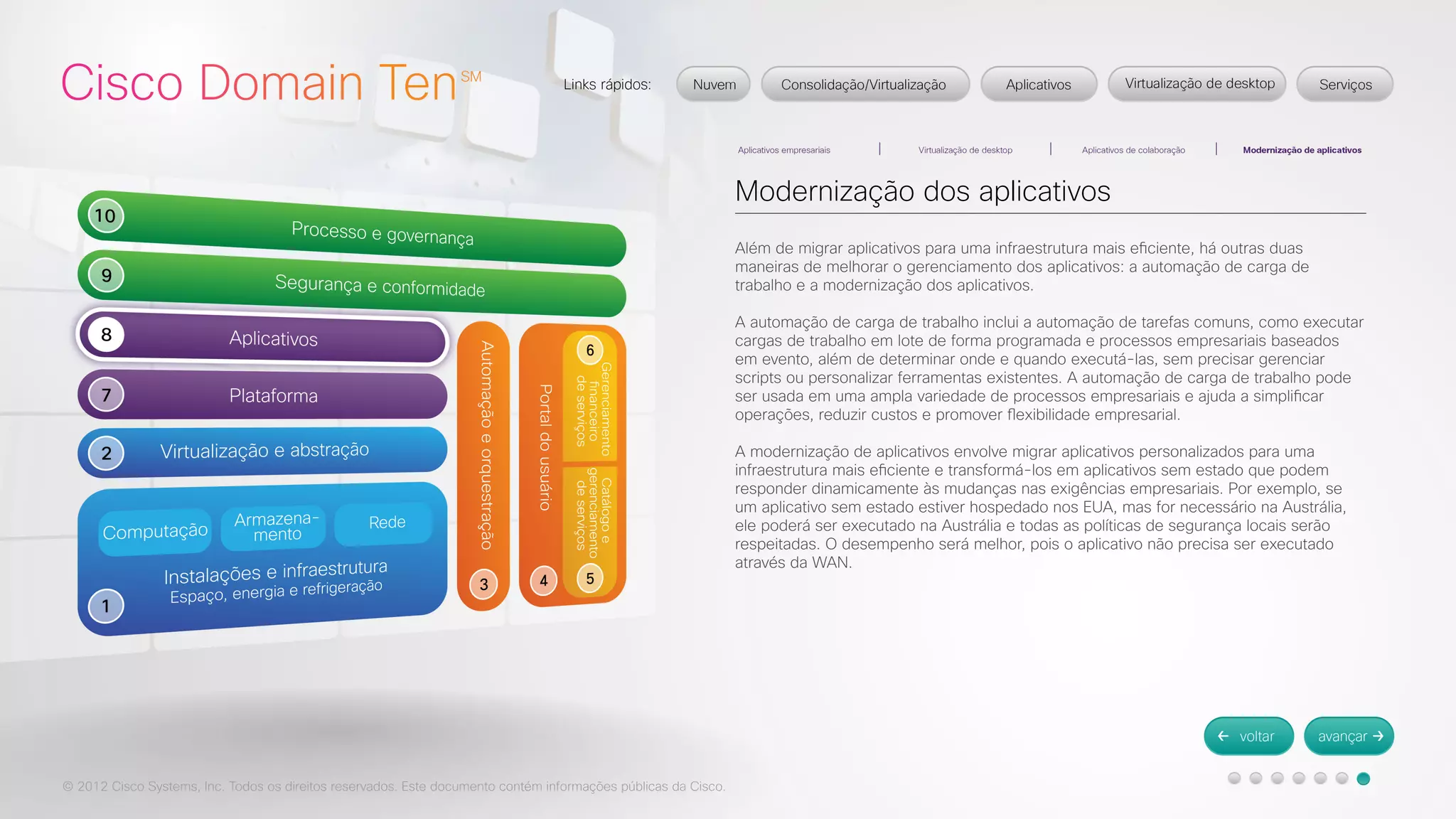 © 2012 Cisco Systems, Inc. Todos os direitos reservados. Este documento contém informações públicas da Cisco. 
Modernização dos aplicativos 
Além de migrar aplicativos para uma infraestrutura mais eficiente, há outras duas 
maneiras de melhorar o gerenciamento dos aplicativos: a automação de carga de 
trabalho e a modernização dos aplicativos. 
A automação de carga de trabalho inclui a automação de tarefas comuns, como executar 
cargas de trabalho em lote de forma programada e processos empresariais baseados 
em evento, além de determinar onde e quando executá-las, sem precisar gerenciar 
scripts ou personalizar ferramentas existentes. A automação de carga de trabalho pode 
ser usada em uma ampla variedade de processos empresariais e ajuda a simplificar 
operações, reduzir custos e promover flexibilidade empresarial. 
A modernização de aplicativos envolve migrar aplicativos personalizados para uma 
infraestrutura mais eficiente e transformá-los em aplicativos sem estado que podem 
responder dinamicamente às mudanças nas exigências empresariais. Por exemplo, se 
um aplicativo sem estado estiver hospedado nos EUA, mas for necessário na Austrália, 
ele poderá ser executado na Austrália e todas as políticas de segurança locais serão 
respeitadas. O desempenho será melhor, pois o aplicativo não precisa ser executado 
através da WAN. 
 