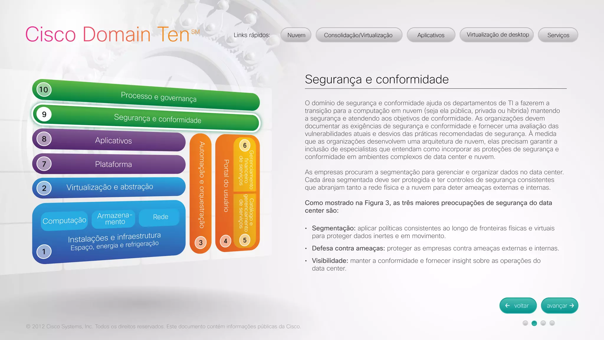 © 2012 Cisco Systems, Inc. Todos os direitos reservados. Este documento contém informações públicas da Cisco. 
Segurança e conformidade 
O domínio de segurança e conformidade ajuda os departamentos de TI a fazerem a 
transição para a computação em nuvem (seja ela pública, privada ou híbrida) mantendo 
a segurança e atendendo aos objetivos de conformidade. As organizações devem 
documentar as exigências de segurança e conformidade e fornecer uma avaliação das 
vulnerabilidades atuais e desvios das práticas recomendadas de segurança. À medida 
que as organizações desenvolvem uma arquitetura de nuvem, elas precisam garantir a 
inclusão de especialistas que entendam como incorporar as proteções de segurança e 
conformidade em ambientes complexos de data center e nuvem. 
As empresas procuram a segmentação para gerenciar e organizar dados no data center. 
Cada área segmentada deve ser protegida e ter controles de segurança consistentes 
que abranjam tanto a rede física e a nuvem para deter ameaças externas e internas. 
Como mostrado na Figura 3, as três maiores preocupações de segurança do data 
center são: 
• Segmentação: aplicar políticas consistentes ao longo de fronteiras físicas e virtuais 
para proteger dados inertes e em movimento. 
• Defesa contra ameaças: proteger as empresas contra ameaças externas e internas. 
• Visibilidade: manter a conformidade e fornecer insight sobre as operações do 
data center. 
 