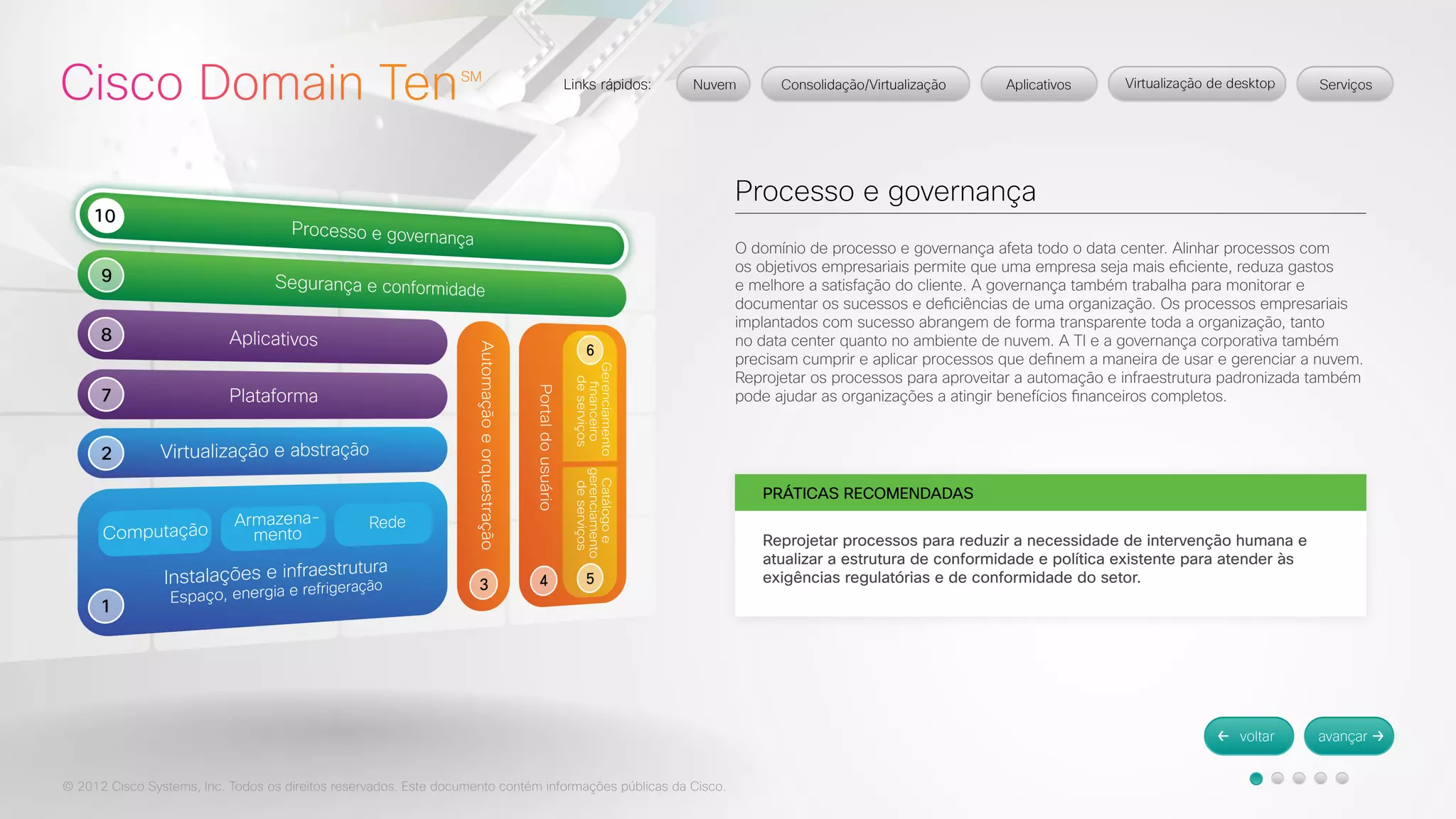 © 2012 Cisco Systems, Inc. Todos os direitos reservados. Este documento contém informações públicas da Cisco. 
Processo e governança 
O domínio de processo e governança afeta todo o data center. Alinhar processos com 
os objetivos empresariais permite que uma empresa seja mais eficiente, reduza gastos 
e melhore a satisfação do cliente. A governança também trabalha para monitorar e 
documentar os sucessos e deficiências de uma organização. Os processos empresariais 
implantados com sucesso abrangem de forma transparente toda a organização, tanto 
no data center quanto no ambiente de nuvem. A TI e a governança corporativa também 
precisam cumprir e aplicar processos que definem a maneira de usar e gerenciar a nuvem. 
Reprojetar os processos para aproveitar a automação e infraestrutura padronizada também 
pode ajudar as organizações a atingir benefícios financeiros completos. 
PRÁTICAS RECOMENDADAS 
Reprojetar processos para reduzir a necessidade de intervenção humana e 
atualizar a estrutura de conformidade e política existente para atender às 
exigências regulatórias e de conformidade do setor. 
 
