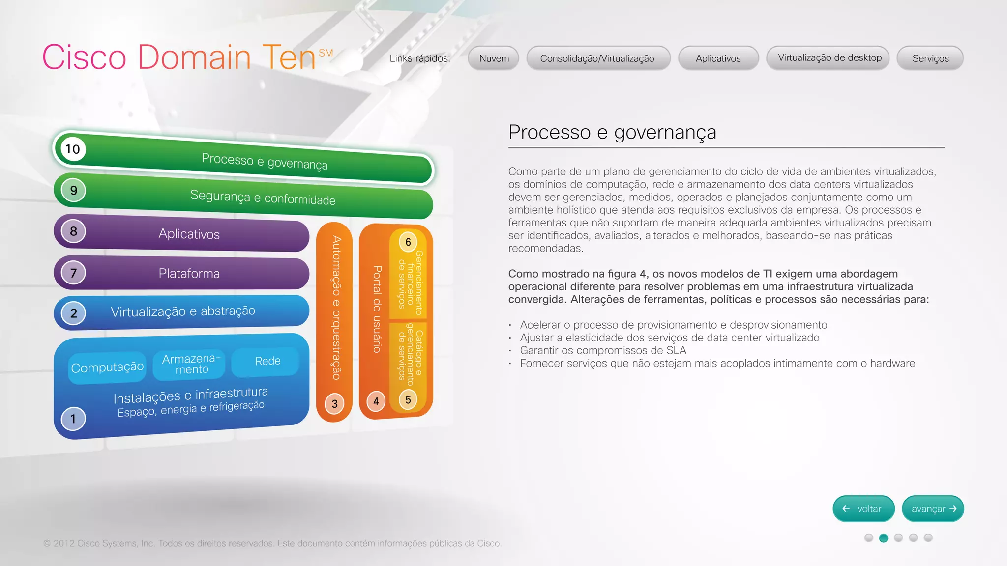 © 2012 Cisco Systems, Inc. Todos os direitos reservados. Este documento contém informações públicas da Cisco. 
Processo e governança 
Como parte de um plano de gerenciamento do ciclo de vida de ambientes virtualizados, 
os domínios de computação, rede e armazenamento dos data centers virtualizados 
devem ser gerenciados, medidos, operados e planejados conjuntamente como um 
ambiente holístico que atenda aos requisitos exclusivos da empresa. Os processos e 
ferramentas que não suportam de maneira adequada ambientes virtualizados precisam 
ser identificados, avaliados, alterados e melhorados, baseando-se nas práticas 
recomendadas. 
Como mostrado na figura 4, os novos modelos de TI exigem uma abordagem 
operacional diferente para resolver problemas em uma infraestrutura virtualizada 
convergida. Alterações de ferramentas, políticas e processos são necessárias para: 
• Acelerar o processo de provisionamento e desprovisionamento 
• Ajustar a elasticidade dos serviços de data center virtualizado 
• Garantir os compromissos de SLA 
• Fornecer serviços que não estejam mais acoplados intimamente com o hardware 
 