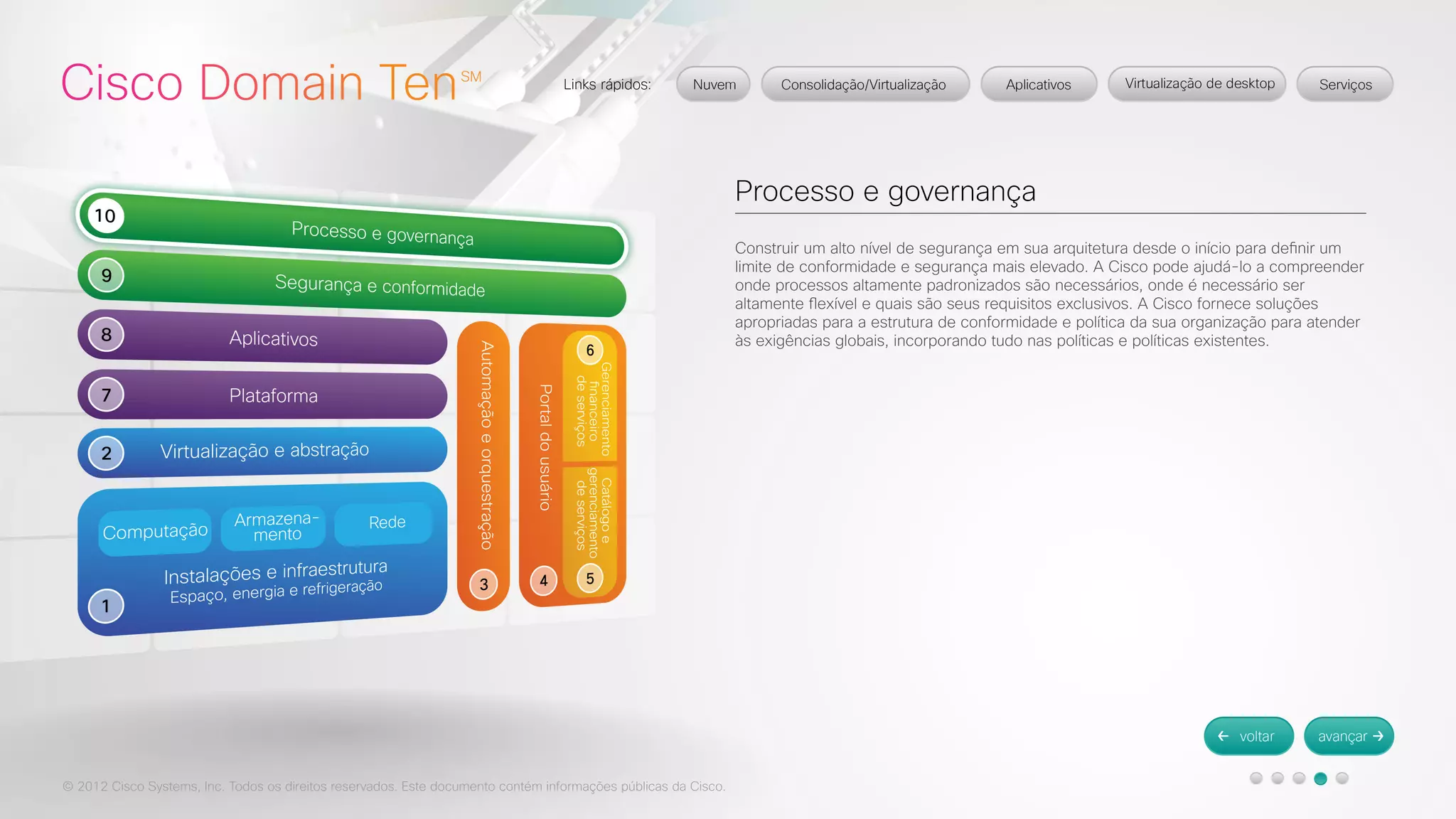 © 2012 Cisco Systems, Inc. Todos os direitos reservados. Este documento contém informações públicas da Cisco. 
Processo e governança 
Construir um alto nível de segurança em sua arquitetura desde o início para definir um 
limite de conformidade e segurança mais elevado. A Cisco pode ajudá-lo a compreender 
onde processos altamente padronizados são necessários, onde é necessário ser 
altamente flexível e quais são seus requisitos exclusivos. A Cisco fornece soluções 
apropriadas para a estrutura de conformidade e política da sua organização para atender 
às exigências globais, incorporando tudo nas políticas e políticas existentes. 
 