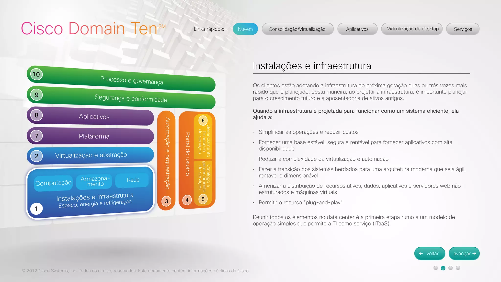 © 2012 Cisco Systems, Inc. Todos os direitos reservados. Este documento contém informações públicas da Cisco. 
Instalações e infraestrutura 
Os clientes estão adotando a infraestrutura de próxima geração duas ou três vezes mais 
rápido que o planejado; desta maneira, ao projetar a infraestrutura, é importante planejar 
para o crescimento futuro e a aposentadoria de ativos antigos. 
Quando a infraestrutura é projetada para funcionar como um sistema eficiente, ela 
ajuda a: 
• Simplificar as operações e reduzir custos 
• Fornecer uma base estável, segura e rentável para fornecer aplicativos com alta 
disponibilidade 
• Reduzir a complexidade da virtualização e automação 
• Fazer a transição dos sistemas herdados para uma arquitetura moderna que seja ágil, 
rentável e dimensionável 
• Amenizar a distribuição de recursos ativos, dados, aplicativos e servidores web não 
estruturados e máquinas virtuais 
• Permitir o recurso “plug-and-play” 
Reunir todos os elementos no data center é a primeira etapa rumo a um modelo de 
operação simples que permite a TI como serviço (ITaaS). 
 