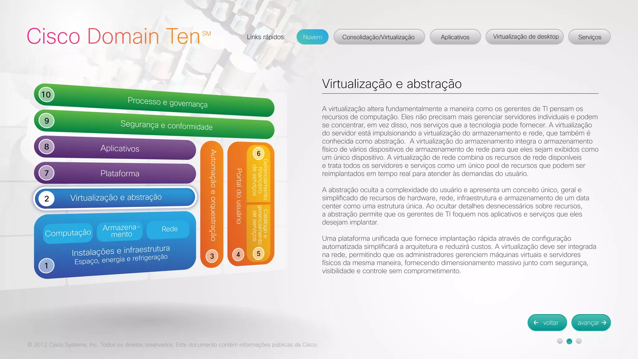© 2012 Cisco Systems, Inc. Todos os direitos reservados. Este documento contém informações públicas da Cisco. 
Virtualização e abstração 
A virtualização altera fundamentalmente a maneira como os gerentes de TI pensam os 
recursos de computação. Eles não precisam mais gerenciar servidores individuais e podem 
se concentrar, em vez disso, nos serviços que a tecnologia pode fornecer. A virtualização 
do servidor está impulsionando a virtualização do armazenamento e rede, que também é 
conhecida como abstração. A virtualização do armazenamento integra o armazenamento 
físico de vários dispositivos de armazenamento de rede para que eles sejam exibidos como 
um único dispositivo. A virtualização de rede combina os recursos de rede disponíveis 
e trata todos os servidores e serviços como um único pool de recursos que podem ser 
reimplantados em tempo real para atender às demandas do usuário. 
A abstração oculta a complexidade do usuário e apresenta um conceito único, geral e 
simplificado de recursos de hardware, rede, infraestrutura e armazenamento de um data 
center como uma estrutura única. Ao ocultar detalhes desnecessários sobre recursos, 
a abstração permite que os gerentes de TI foquem nos aplicativos e serviços que eles 
desejam implantar. 
Uma plataforma unificada que fornece implantação rápida através de configuração 
automatizada simplificará a arquitetura e reduzirá custos. A virtualização deve ser integrada 
na rede, permitindo que os administradores gerenciem máquinas virtuais e servidores 
físicos da mesma maneira, fornecendo dimensionamento massivo junto com segurança, 
visibilidade e controle sem comprometimento. 
 