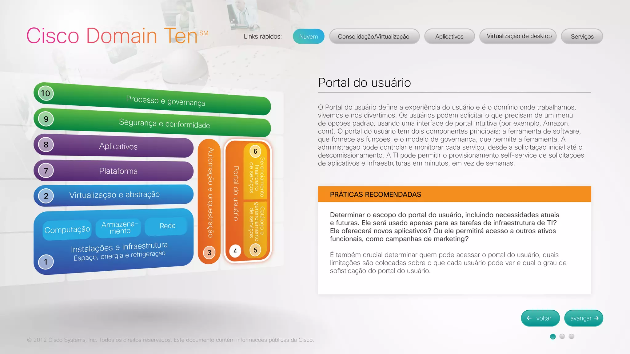 © 2012 Cisco Systems, Inc. Todos os direitos reservados. Este documento contém informações públicas da Cisco. 
Portal do usuário 
O Portal do usuário define a experiência do usuário e é o domínio onde trabalhamos, 
vivemos e nos divertimos. Os usuários podem solicitar o que precisam de um menu 
de opções padrão, usando uma interface de portal intuitiva (por exemplo, Amazon. 
com). O portal do usuário tem dois componentes principais: a ferramenta de software, 
que fornece as funções, e o modelo de governança, que permite a ferramenta. A 
administração pode controlar e monitorar cada serviço, desde a solicitação inicial até o 
descomissionamento. A TI pode permitir o provisionamento self-service de solicitações 
de aplicativos e infraestruturas em minutos, em vez de semanas. 
PRÁTICAS RECOMENDADAS 
Determinar o escopo do portal do usuário, incluindo necessidades atuais 
e futuras. Ele será usado apenas para as tarefas de infraestrutura de TI? 
Ele oferecerá novos aplicativos? Ou ele permitirá acesso a outros ativos 
funcionais, como campanhas de marketing? 
É também crucial determinar quem pode acessar o portal do usuário, quais 
limitações são colocadas sobre o que cada usuário pode ver e qual o grau de 
sofisticação do portal do usuário. 
 