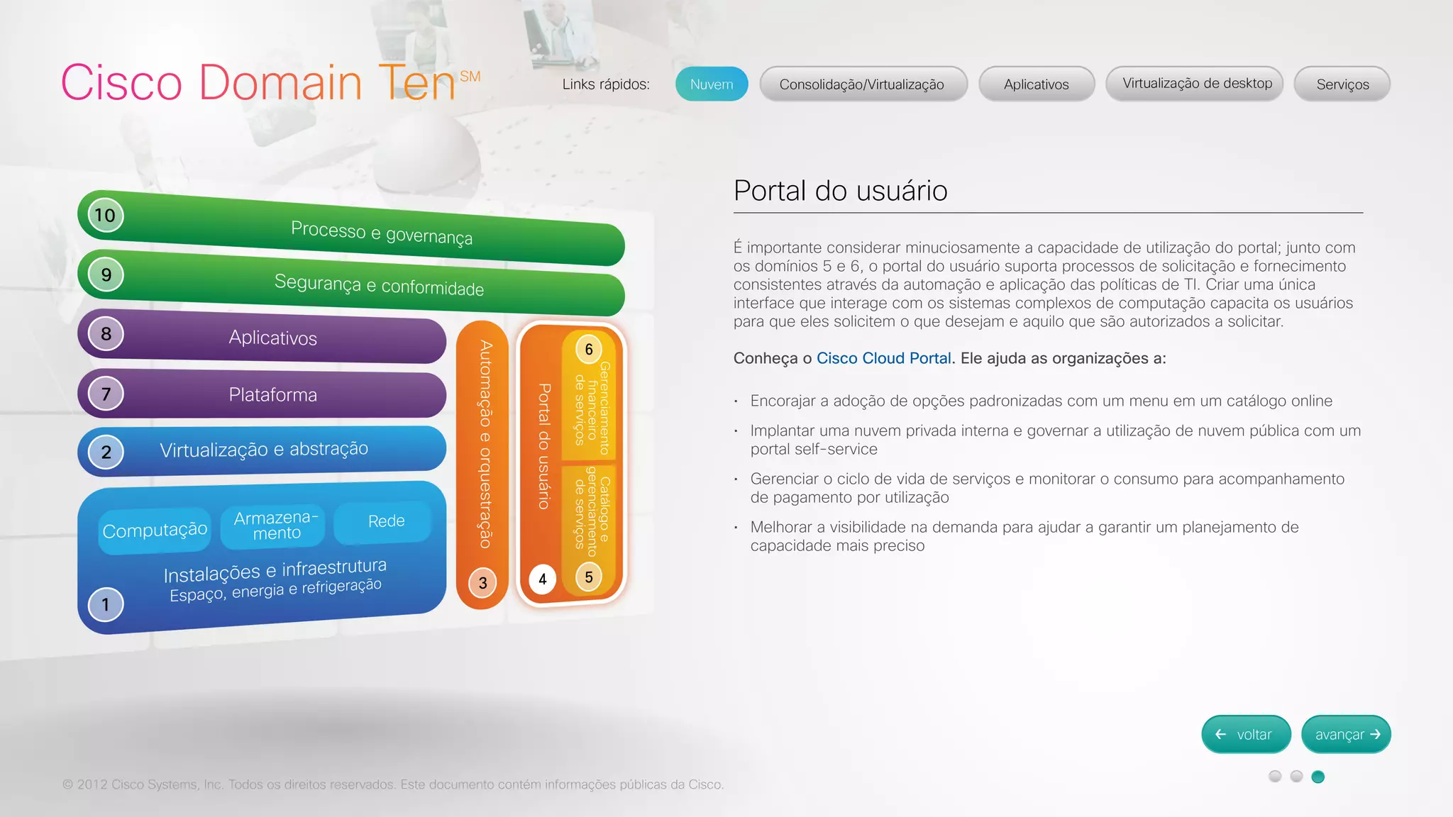 © 2012 Cisco Systems, Inc. Todos os direitos reservados. Este documento contém informações públicas da Cisco. 
Portal do usuário 
É importante considerar minuciosamente a capacidade de utilização do portal; junto com 
os domínios 5 e 6, o portal do usuário suporta processos de solicitação e fornecimento 
consistentes através da automação e aplicação das políticas de TI. Criar uma única 
interface que interage com os sistemas complexos de computação capacita os usuários 
para que eles solicitem o que desejam e aquilo que são autorizados a solicitar. 
Conheça o Cisco Cloud Portal. Ele ajuda as organizações a: 
• Encorajar a adoção de opções padronizadas com um menu em um catálogo online 
• Implantar uma nuvem privada interna e governar a utilização de nuvem pública com um 
portal self-service 
• Gerenciar o ciclo de vida de serviços e monitorar o consumo para acompanhamento 
de pagamento por utilização 
• Melhorar a visibilidade na demanda para ajudar a garantir um planejamento de 
capacidade mais preciso 
 
