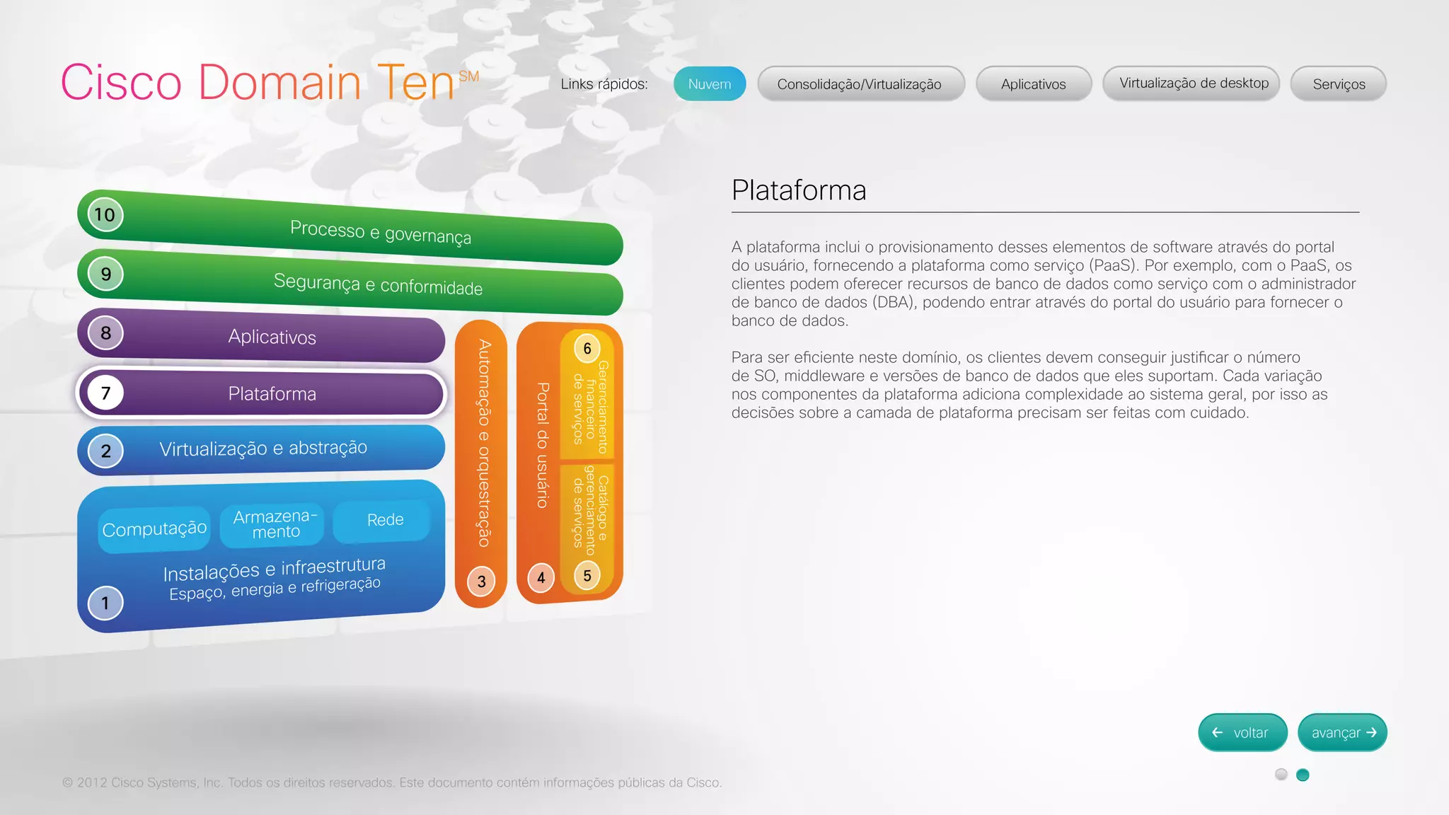 © 2012 Cisco Systems, Inc. Todos os direitos reservados. Este documento contém informações públicas da Cisco. 
Plataforma 
A plataforma inclui o provisionamento desses elementos de software através do portal 
do usuário, fornecendo a plataforma como serviço (PaaS). Por exemplo, com o PaaS, os 
clientes podem oferecer recursos de banco de dados como serviço com o administrador 
de banco de dados (DBA), podendo entrar através do portal do usuário para fornecer o 
banco de dados. 
Para ser eficiente neste domínio, os clientes devem conseguir justificar o número 
de SO, middleware e versões de banco de dados que eles suportam. Cada variação 
nos componentes da plataforma adiciona complexidade ao sistema geral, por isso as 
decisões sobre a camada de plataforma precisam ser feitas com cuidado. 
 