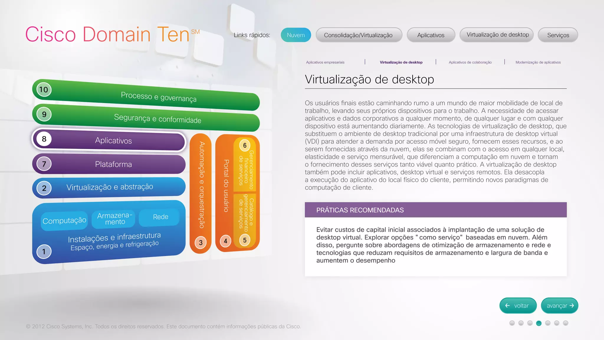 © 2012 Cisco Systems, Inc. Todos os direitos reservados. Este documento contém informações públicas da Cisco. 
Virtualização de desktop 
Os usuários finais estão caminhando rumo a um mundo de maior mobilidade de local de 
trabalho, levando seus próprios dispositivos para o trabalho. A necessidade de acessar 
aplicativos e dados corporativos a qualquer momento, de qualquer lugar e com qualquer 
dispositivo está aumentando diariamente. As tecnologias de virtualização de desktop, que 
substituem o ambiente de desktop tradicional por uma infraestrutura de desktop virtual 
(VDI) para atender a demanda por acesso móvel seguro, fornecem esses recursos, e ao 
serem fornecidas através da nuvem, elas se combinam com o acesso em qualquer local, 
elasticidade e serviço mensurável, que diferenciam a computação em nuvem e tornam 
o fornecimento desses serviços tanto viável quanto prático. A virtualização de desktop 
também pode incluir aplicativos, desktop virtual e serviços remotos. Ela desacopla 
a execução do aplicativo do local físico do cliente, permitindo novos paradigmas de 
computação de cliente. 
PRÁTICAS RECOMENDADAS 
Evitar custos de capital inicial associados à implantação de uma solução de 
desktop virtual. Explorar opções "como serviço" baseadas em nuvem. Além 
disso, pergunte sobre abordagens de otimização de armazenamento e rede e 
tecnologias que reduzam requisitos de armazenamento e largura de banda e 
aumentem o desempenho 
 