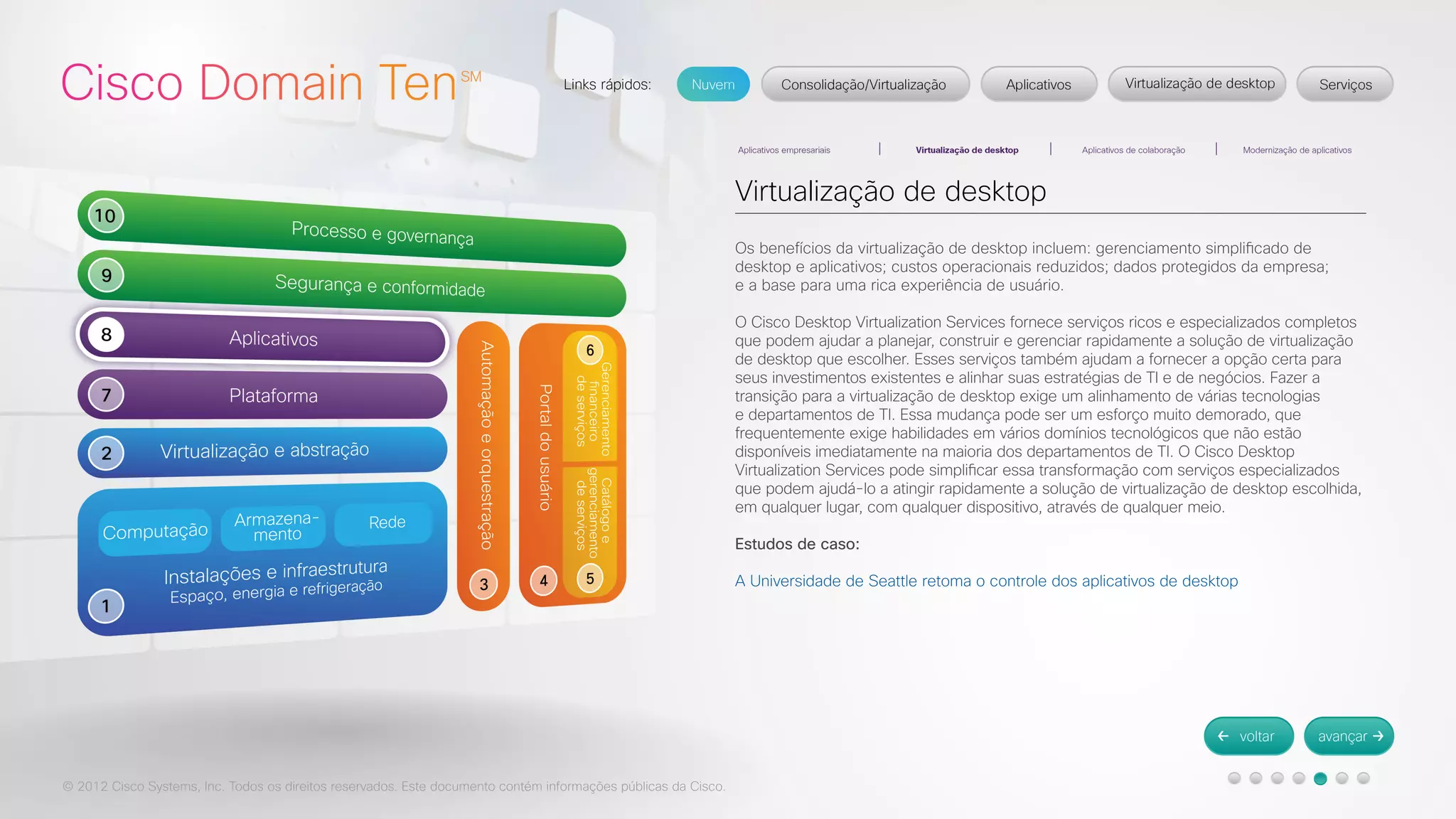 © 2012 Cisco Systems, Inc. Todos os direitos reservados. Este documento contém informações públicas da Cisco. 
Virtualização de desktop 
Os benefícios da virtualização de desktop incluem: gerenciamento simplificado de 
desktop e aplicativos; custos operacionais reduzidos; dados protegidos da empresa; 
e a base para uma rica experiência de usuário. 
O Cisco Desktop Virtualization Services fornece serviços ricos e especializados completos 
que podem ajudar a planejar, construir e gerenciar rapidamente a solução de virtualização 
de desktop que escolher. Esses serviços também ajudam a fornecer a opção certa para 
seus investimentos existentes e alinhar suas estratégias de TI e de negócios. Fazer a 
transição para a virtualização de desktop exige um alinhamento de várias tecnologias 
e departamentos de TI. Essa mudança pode ser um esforço muito demorado, que 
frequentemente exige habilidades em vários domínios tecnológicos que não estão 
disponíveis imediatamente na maioria dos departamentos de TI. O Cisco Desktop 
Virtualization Services pode simplificar essa transformação com serviços especializados 
que podem ajudá-lo a atingir rapidamente a solução de virtualização de desktop escolhida, 
em qualquer lugar, com qualquer dispositivo, através de qualquer meio. 
Estudos de caso: 
A Universidade de Seattle retoma o controle dos aplicativos de desktop 
 