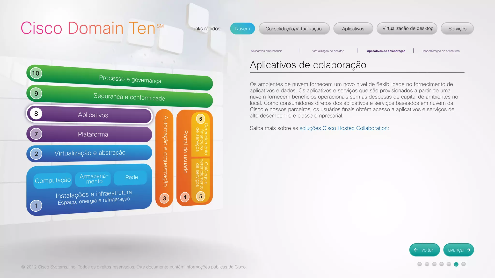 © 2012 Cisco Systems, Inc. Todos os direitos reservados. Este documento contém informações públicas da Cisco. 
Aplicativos de colaboração 
Os ambientes de nuvem fornecem um novo nível de flexibilidade no fornecimento de 
aplicativos e dados. Os aplicativos e serviços que são provisionados a partir de uma 
nuvem fornecem benefícios operacionais sem as despesas de capital de ambientes no 
local. Como consumidores diretos dos aplicativos e serviços baseados em nuvem da 
Cisco e nossos parceiros, os usuários finais obtêm acesso a aplicativos e serviços de 
alto desempenho e classe empresarial. 
Saiba mais sobre as soluções Cisco Hosted Collaboration: 
 