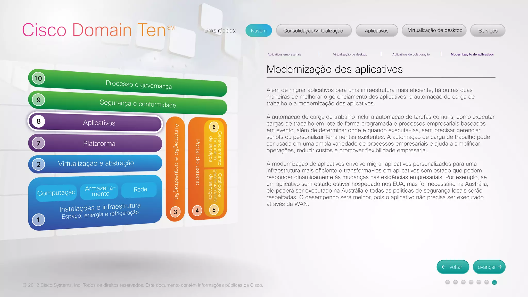 © 2012 Cisco Systems, Inc. Todos os direitos reservados. Este documento contém informações públicas da Cisco. 
Modernização dos aplicativos 
Além de migrar aplicativos para uma infraestrutura mais eficiente, há outras duas 
maneiras de melhorar o gerenciamento dos aplicativos: a automação de carga de 
trabalho e a modernização dos aplicativos. 
A automação de carga de trabalho inclui a automação de tarefas comuns, como executar 
cargas de trabalho em lote de forma programada e processos empresariais baseados 
em evento, além de determinar onde e quando executá-las, sem precisar gerenciar 
scripts ou personalizar ferramentas existentes. A automação de carga de trabalho pode 
ser usada em uma ampla variedade de processos empresariais e ajuda a simplificar 
operações, reduzir custos e promover flexibilidade empresarial. 
A modernização de aplicativos envolve migrar aplicativos personalizados para uma 
infraestrutura mais eficiente e transformá-los em aplicativos sem estado que podem 
responder dinamicamente às mudanças nas exigências empresariais. Por exemplo, se 
um aplicativo sem estado estiver hospedado nos EUA, mas for necessário na Austrália, 
ele poderá ser executado na Austrália e todas as políticas de segurança locais serão 
respeitadas. O desempenho será melhor, pois o aplicativo não precisa ser executado 
através da WAN. 
 